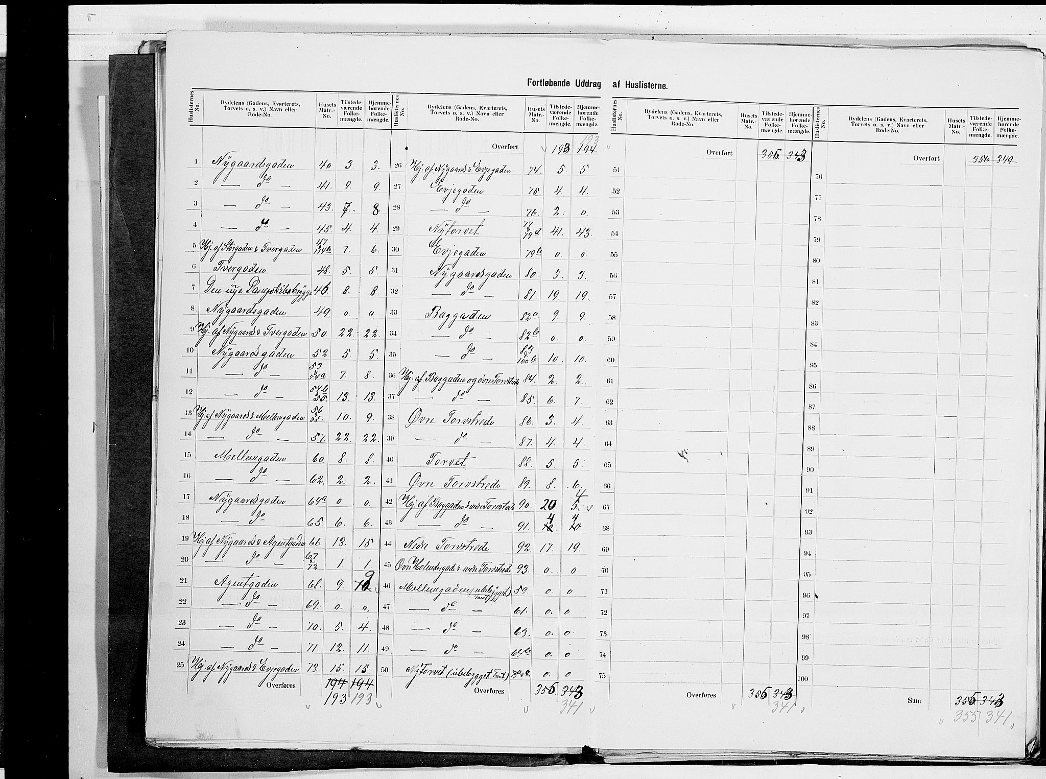 SAO, 1900 census for Fredrikstad, 1900, p. 9