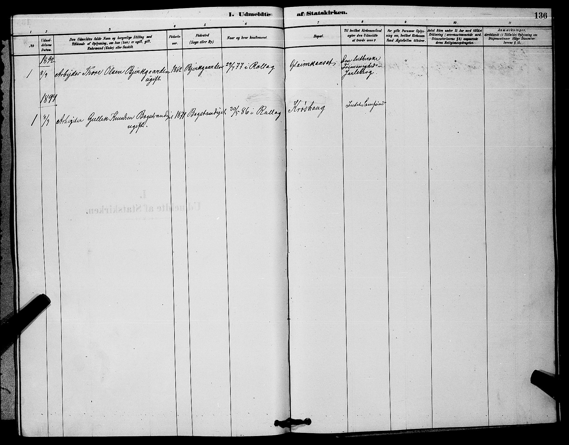 Rollag kirkebøker, SAKO/A-240/G/Gb/L0002: Parish register (copy) no. II 2, 1878-1898, p. 136