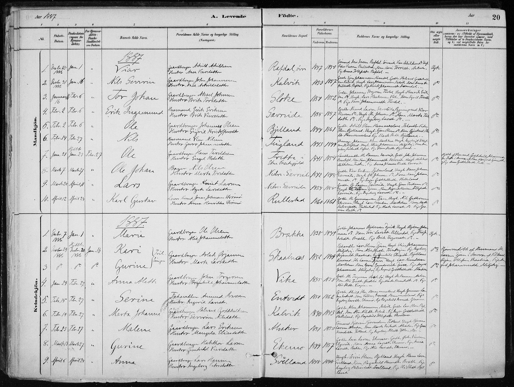 Skånevik sokneprestembete, SAB/A-77801/H/Haa: Parish register (official) no. E  1, 1879-1901, p. 20