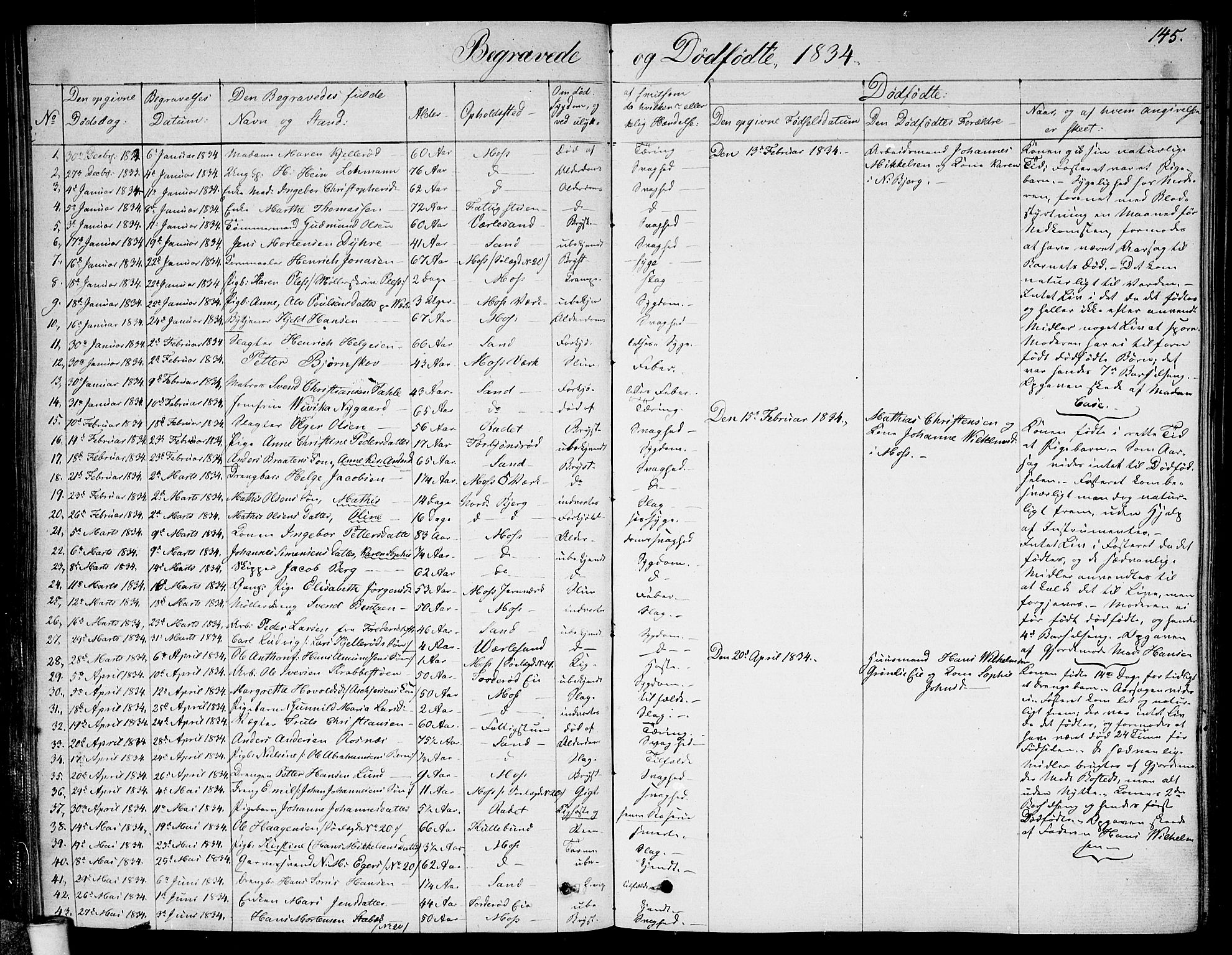 Moss prestekontor Kirkebøker, AV/SAO-A-2003/F/Fa/L0006: Parish register (official) no. I 6, 1829-1844, p. 145