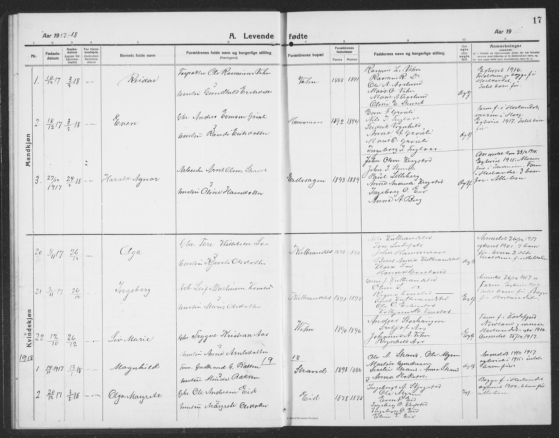 Ministerialprotokoller, klokkerbøker og fødselsregistre - Sør-Trøndelag, AV/SAT-A-1456/694/L1134: Parish register (copy) no. 694C06, 1915-1937, p. 17