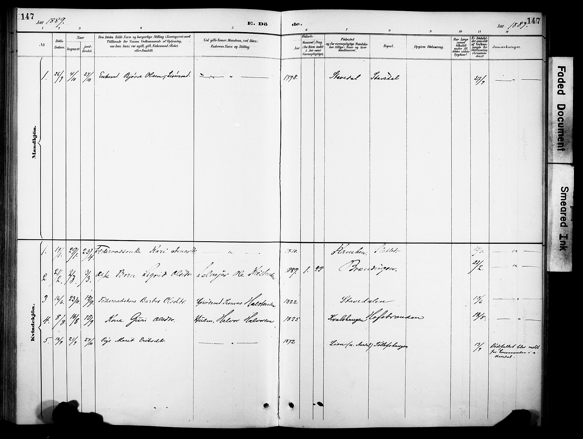 Sør-Aurdal prestekontor, SAH/PREST-128/H/Ha/Haa/L0010: Parish register (official) no. 10, 1886-1906, p. 147