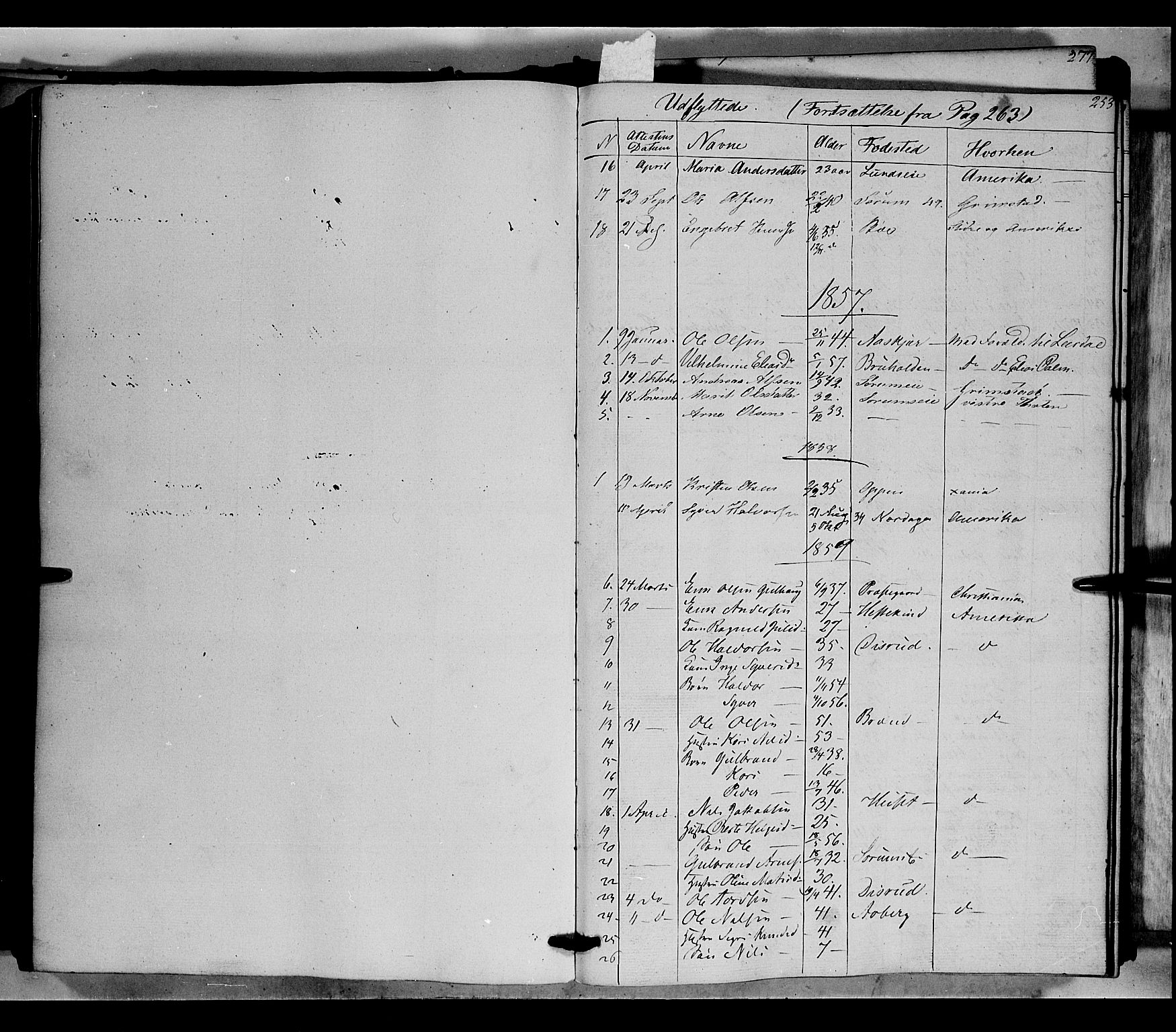 Nord-Aurdal prestekontor, SAH/PREST-132/H/Ha/Haa/L0004: Parish register (official) no. 4, 1842-1863, p. 253