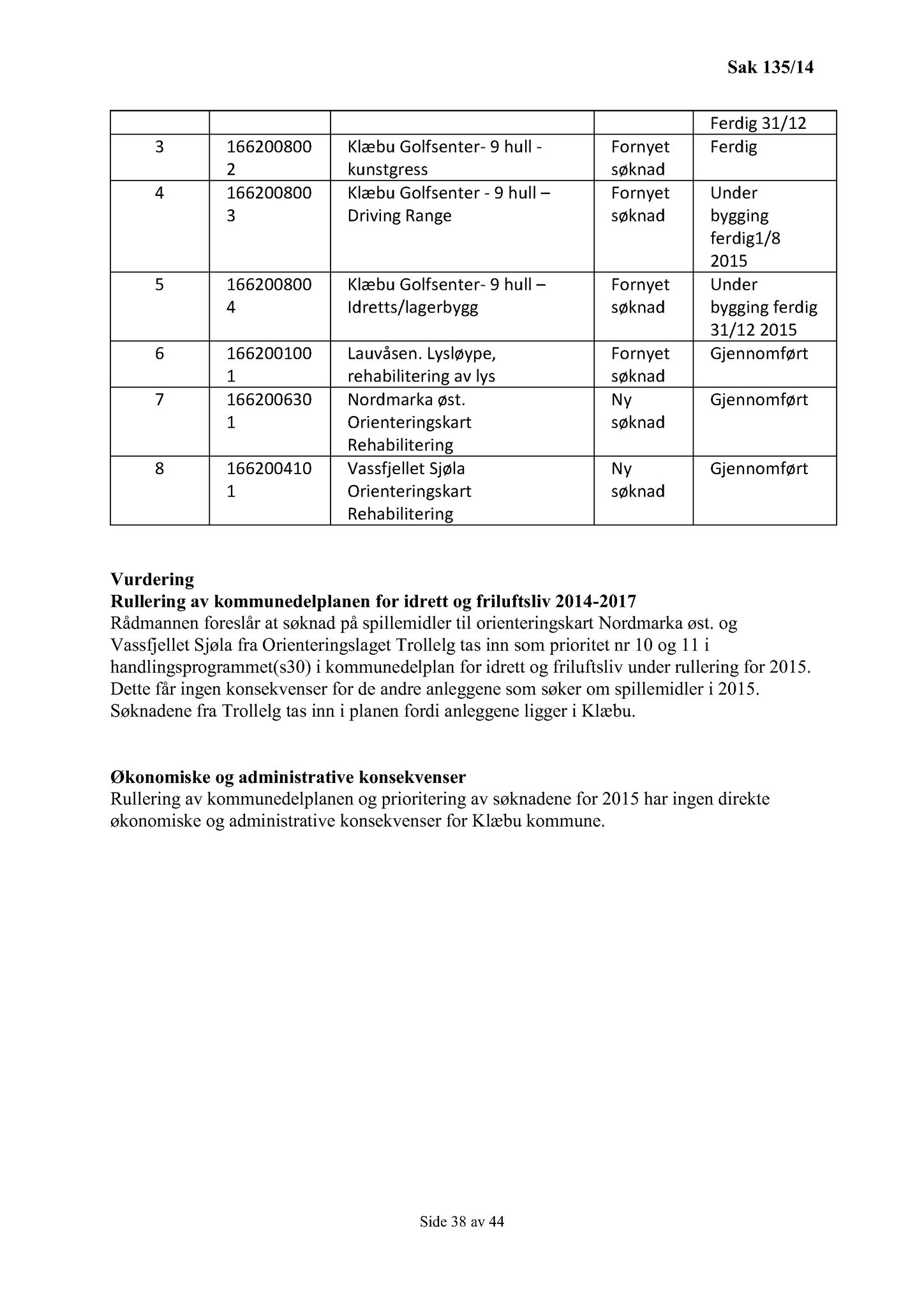 Klæbu Kommune, TRKO/KK/02-FS/L007: Formannsskapet - Møtedokumenter, 2014, p. 4035