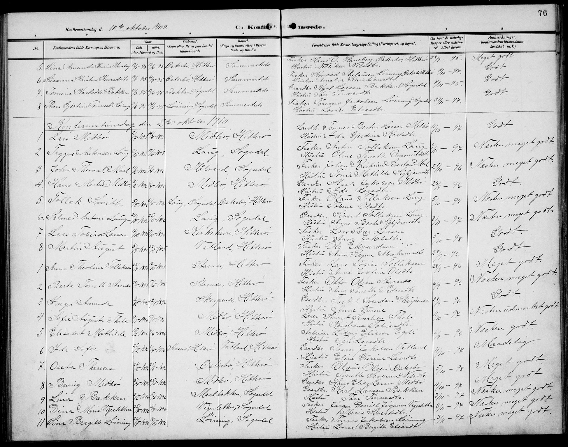 Sokndal sokneprestkontor, SAST/A-101808: Parish register (copy) no. B 7, 1904-1935, p. 76
