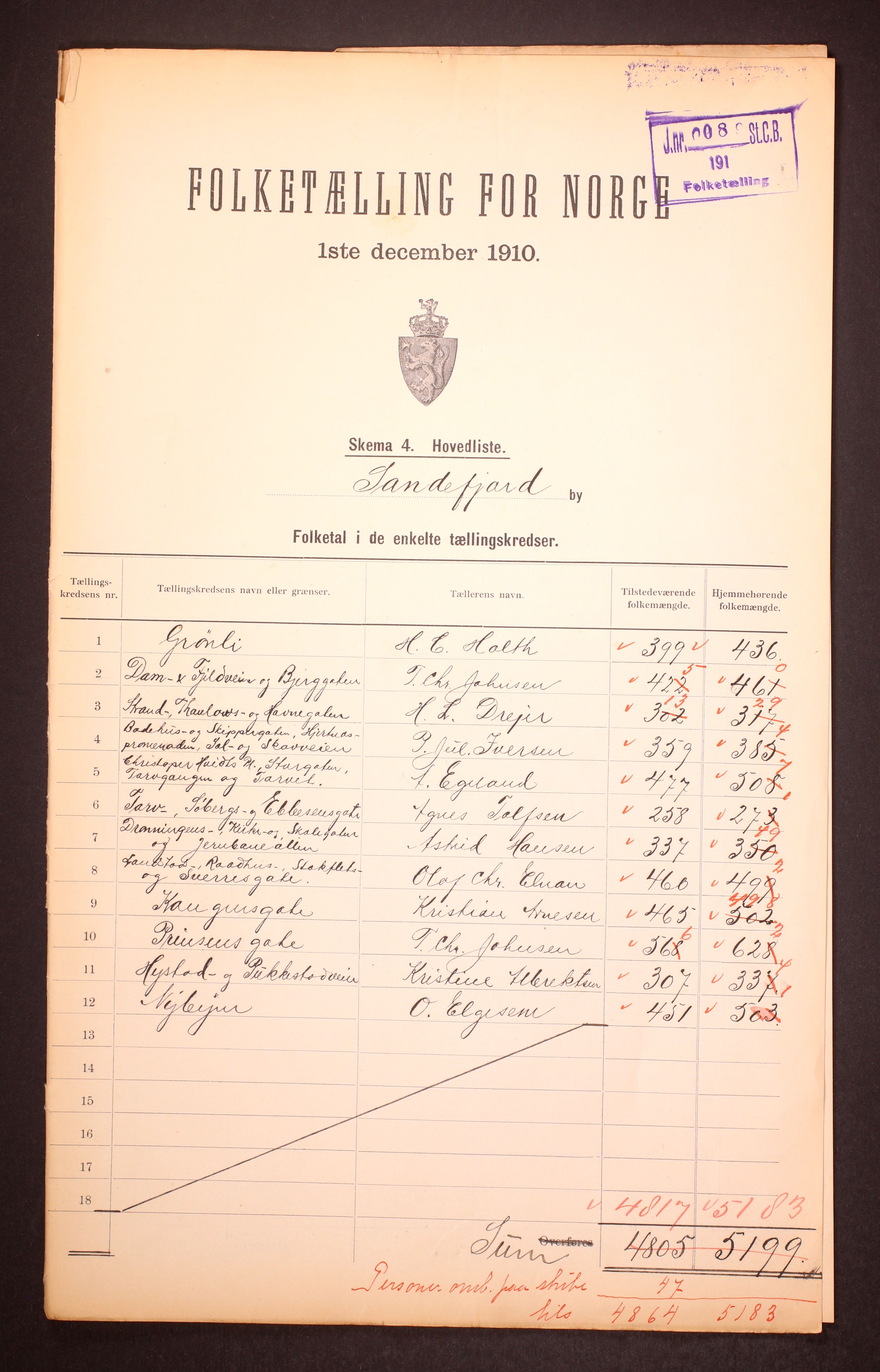 RA, 1910 census for Sandefjord, 1910, p. 2