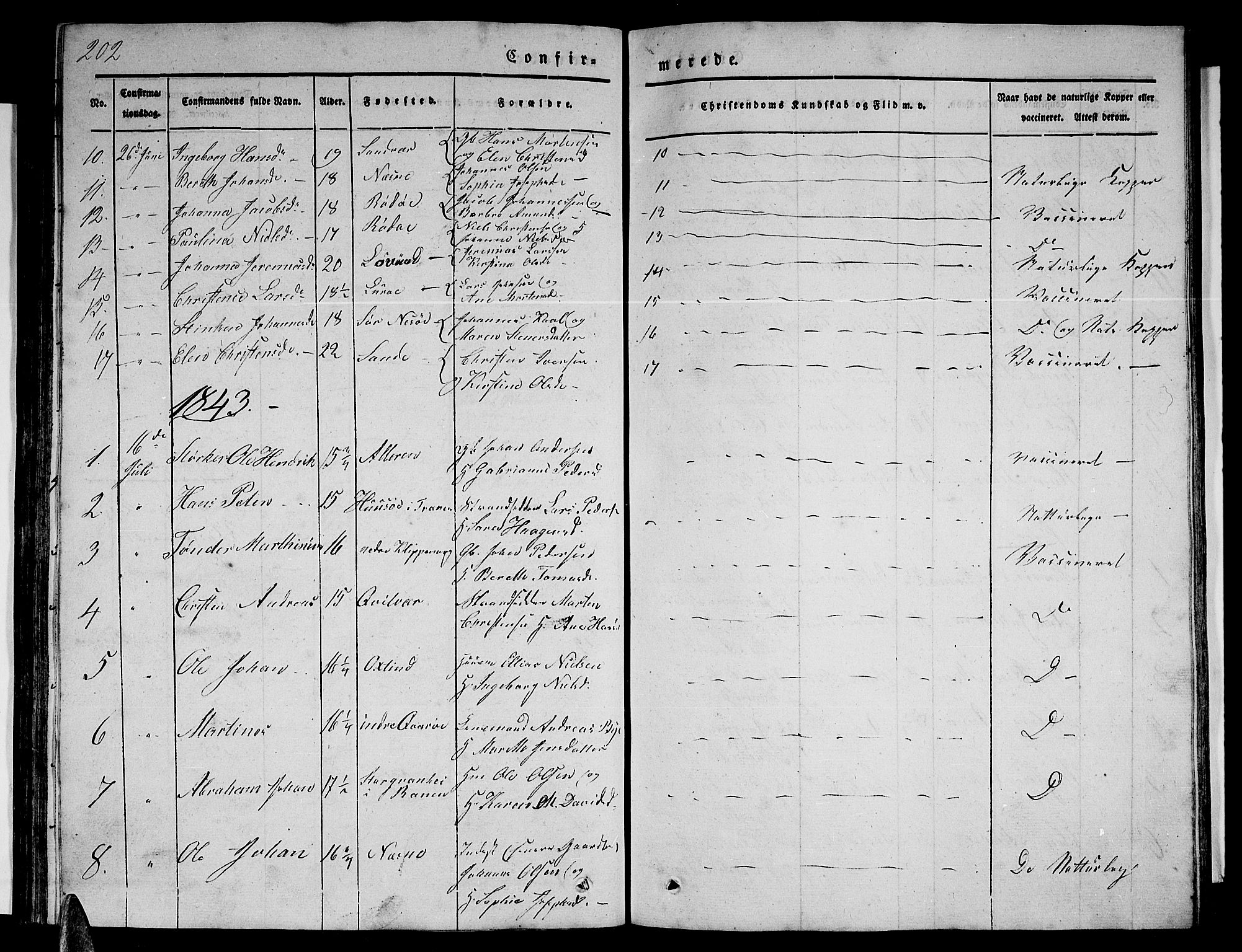 Ministerialprotokoller, klokkerbøker og fødselsregistre - Nordland, AV/SAT-A-1459/839/L0572: Parish register (copy) no. 839C02, 1841-1873, p. 202