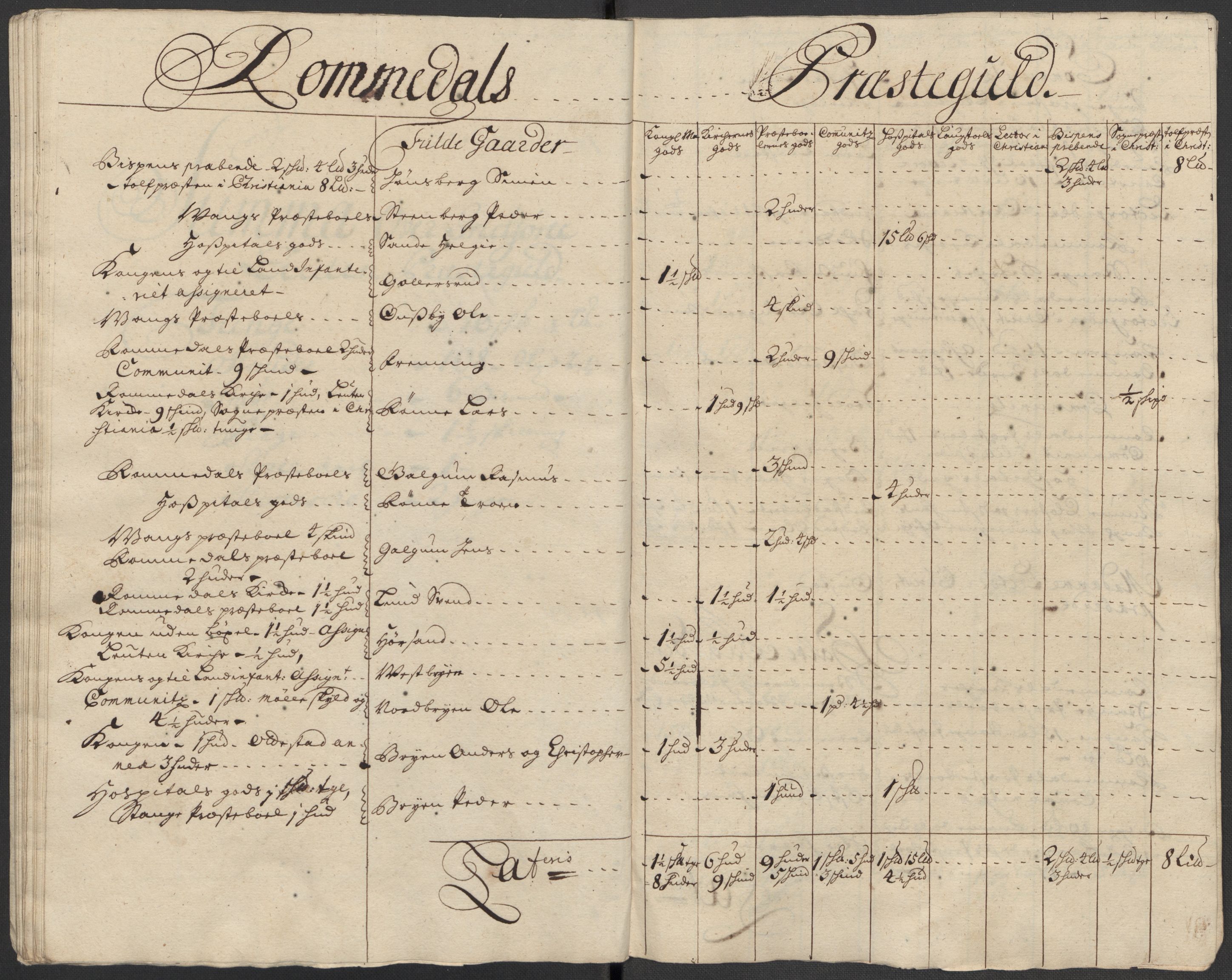 Rentekammeret inntil 1814, Reviderte regnskaper, Fogderegnskap, AV/RA-EA-4092/R16/L1050: Fogderegnskap Hedmark, 1713, p. 417