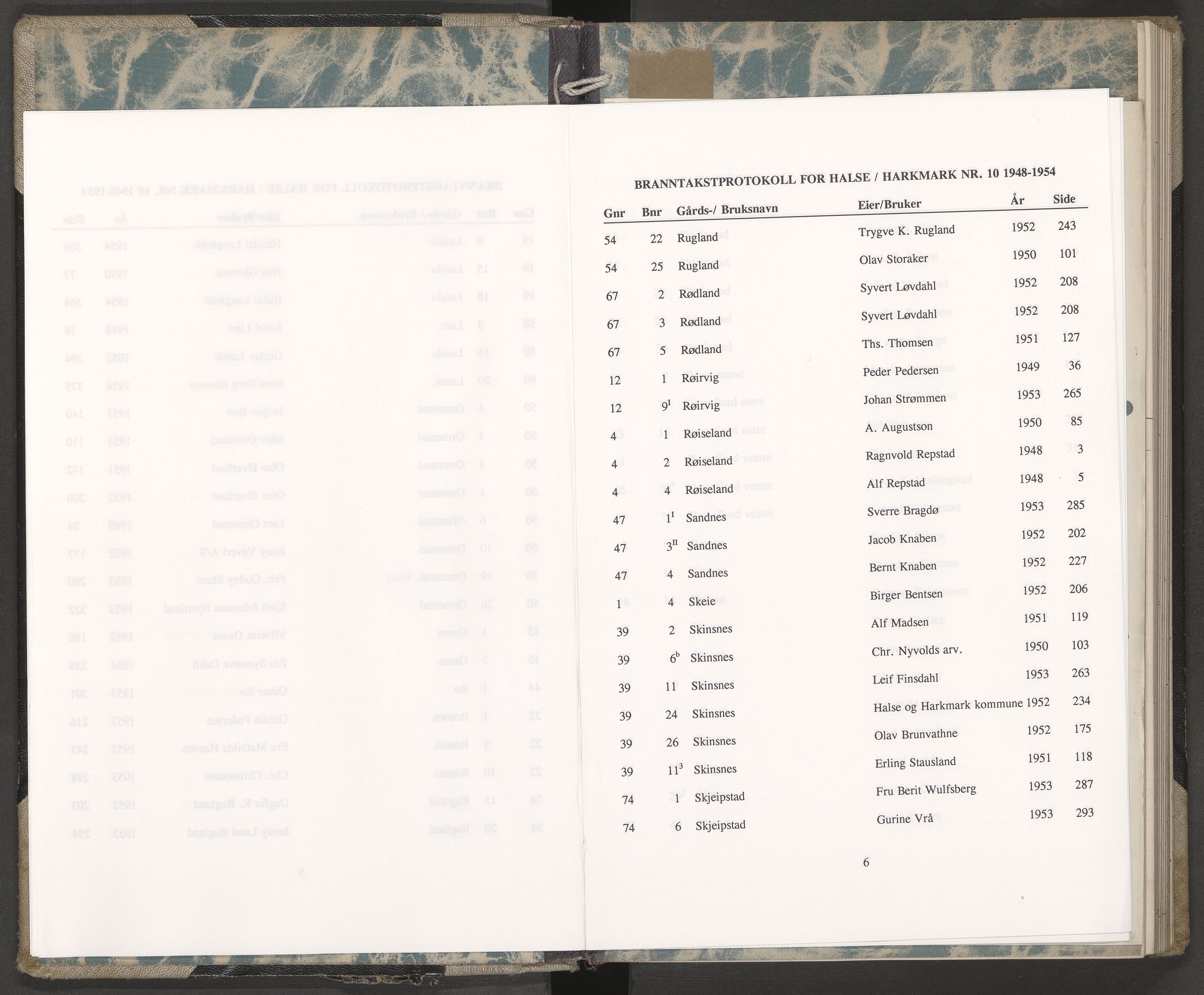 Norges Brannkasse Halse og Harkmark, AV/SAK-2241-0020/F/Fa/L0010: Branntakstprotokoll nr. 10 med gårdsnavnregister, 1948-1954