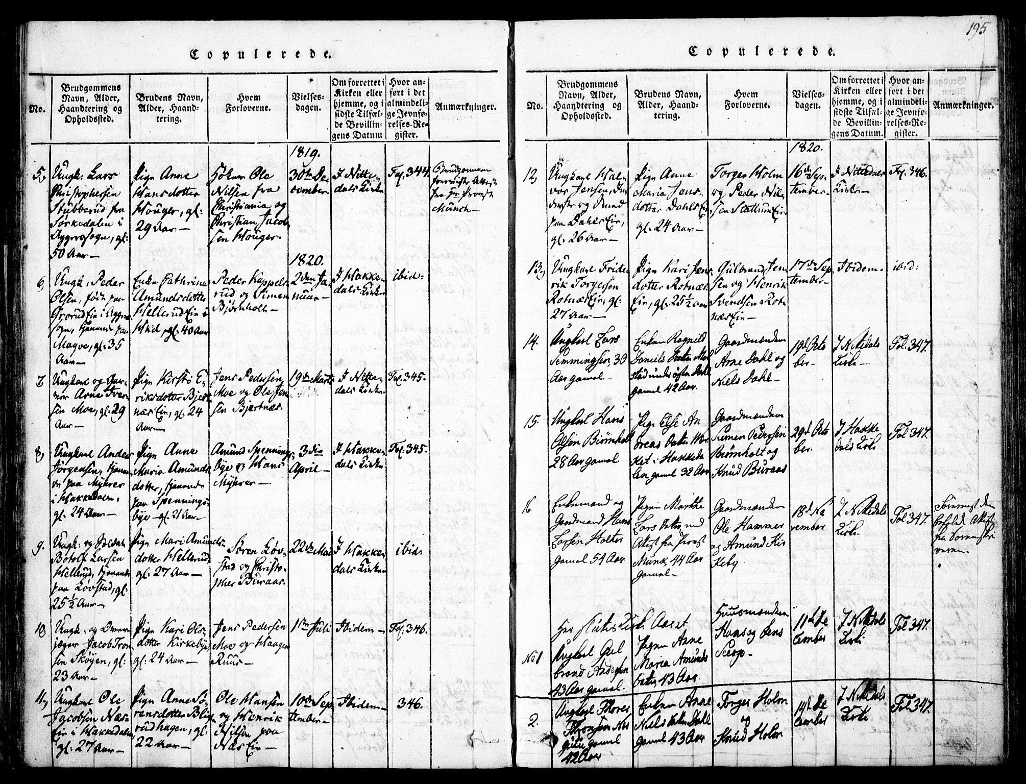 Nittedal prestekontor Kirkebøker, SAO/A-10365a/F/Fa/L0003: Parish register (official) no. I 3, 1814-1836, p. 195