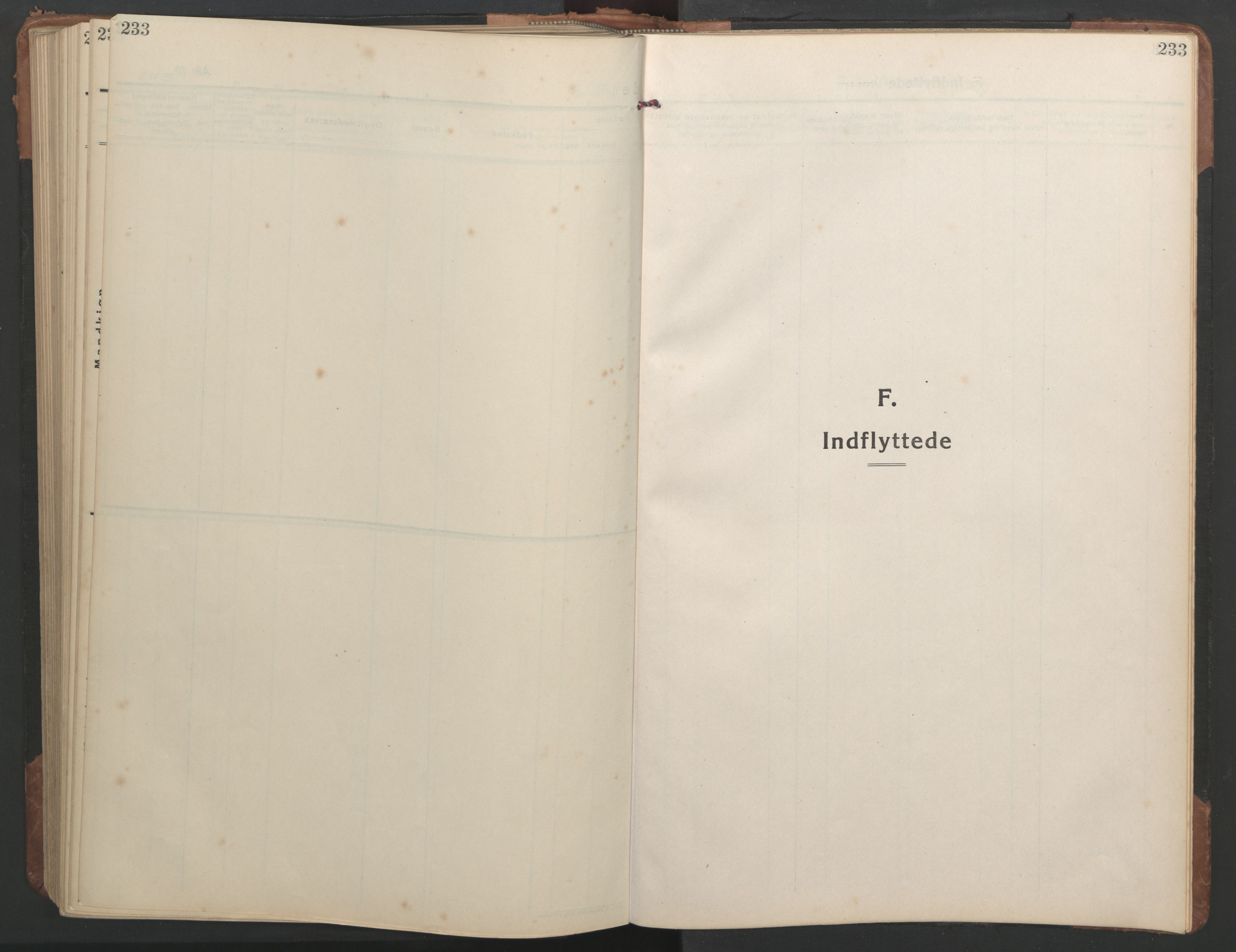 Ministerialprotokoller, klokkerbøker og fødselsregistre - Sør-Trøndelag, SAT/A-1456/638/L0569: Parish register (copy) no. 638C01, 1923-1961, p. 233