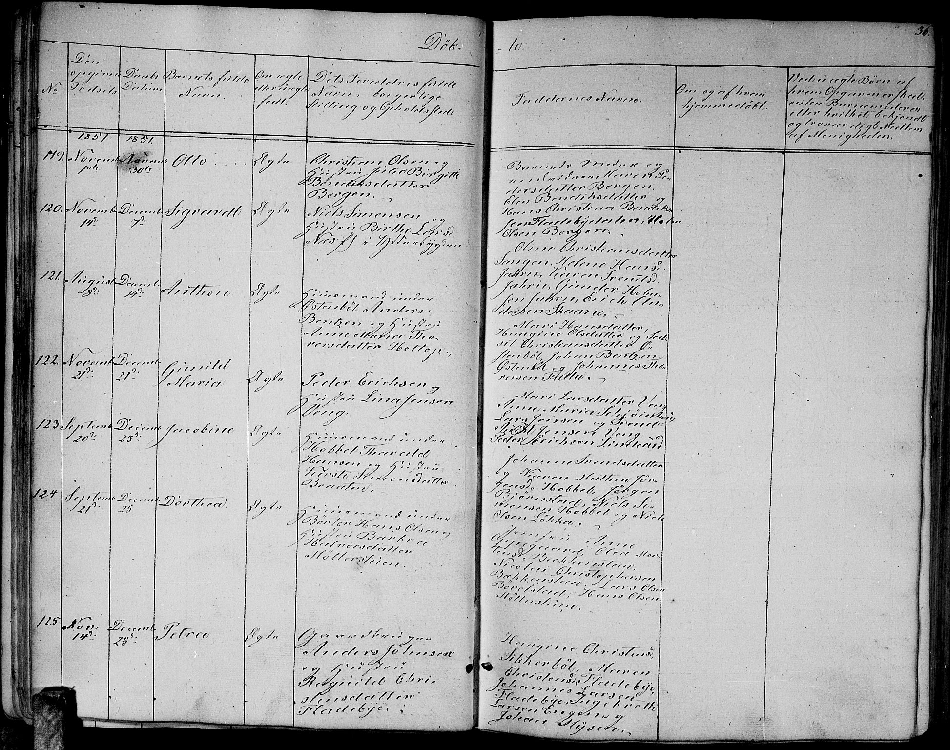 Enebakk prestekontor Kirkebøker, AV/SAO-A-10171c/G/Ga/L0004: Parish register (copy) no. I 4, 1850-1866, p. 36