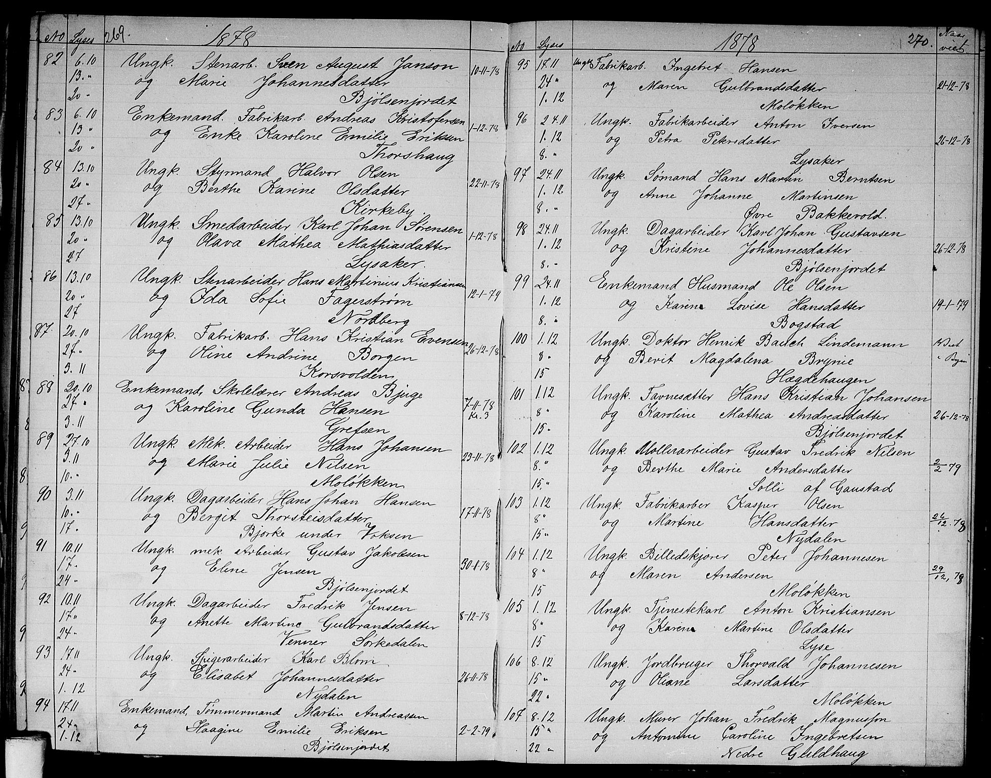 Vestre Aker prestekontor Kirkebøker, SAO/A-10025/G/Ga/L0002: Parish register (copy) no. I 2, 1871-1879, p. 269-270