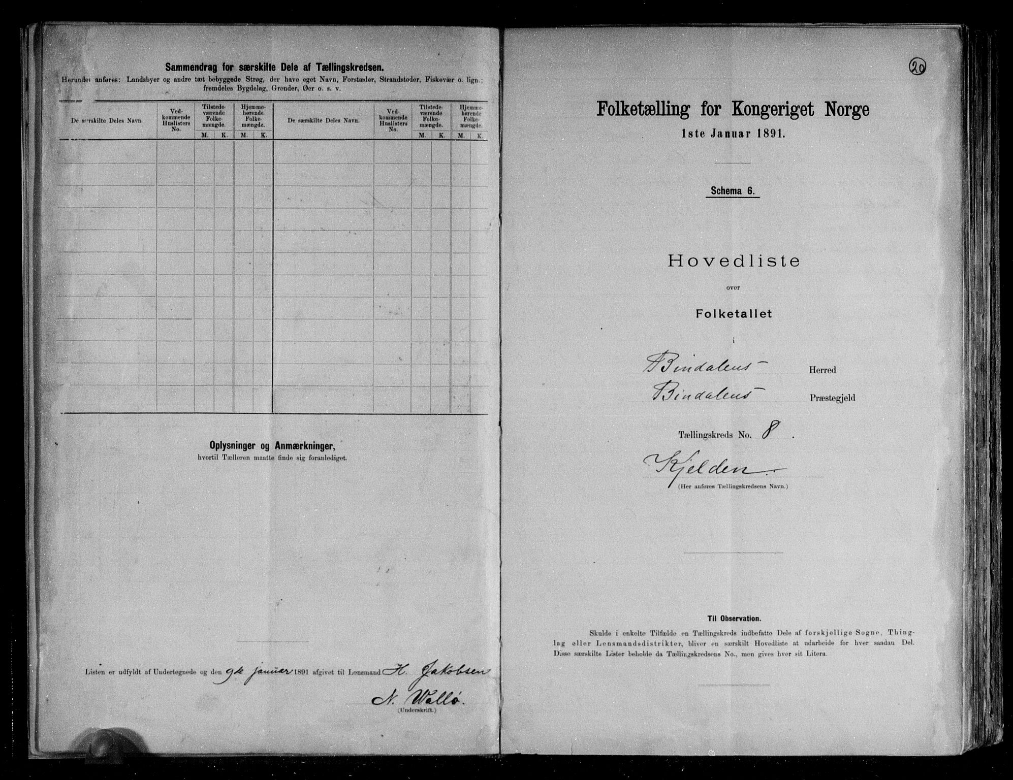 RA, 1891 census for 1811 Bindal, 1891, p. 21
