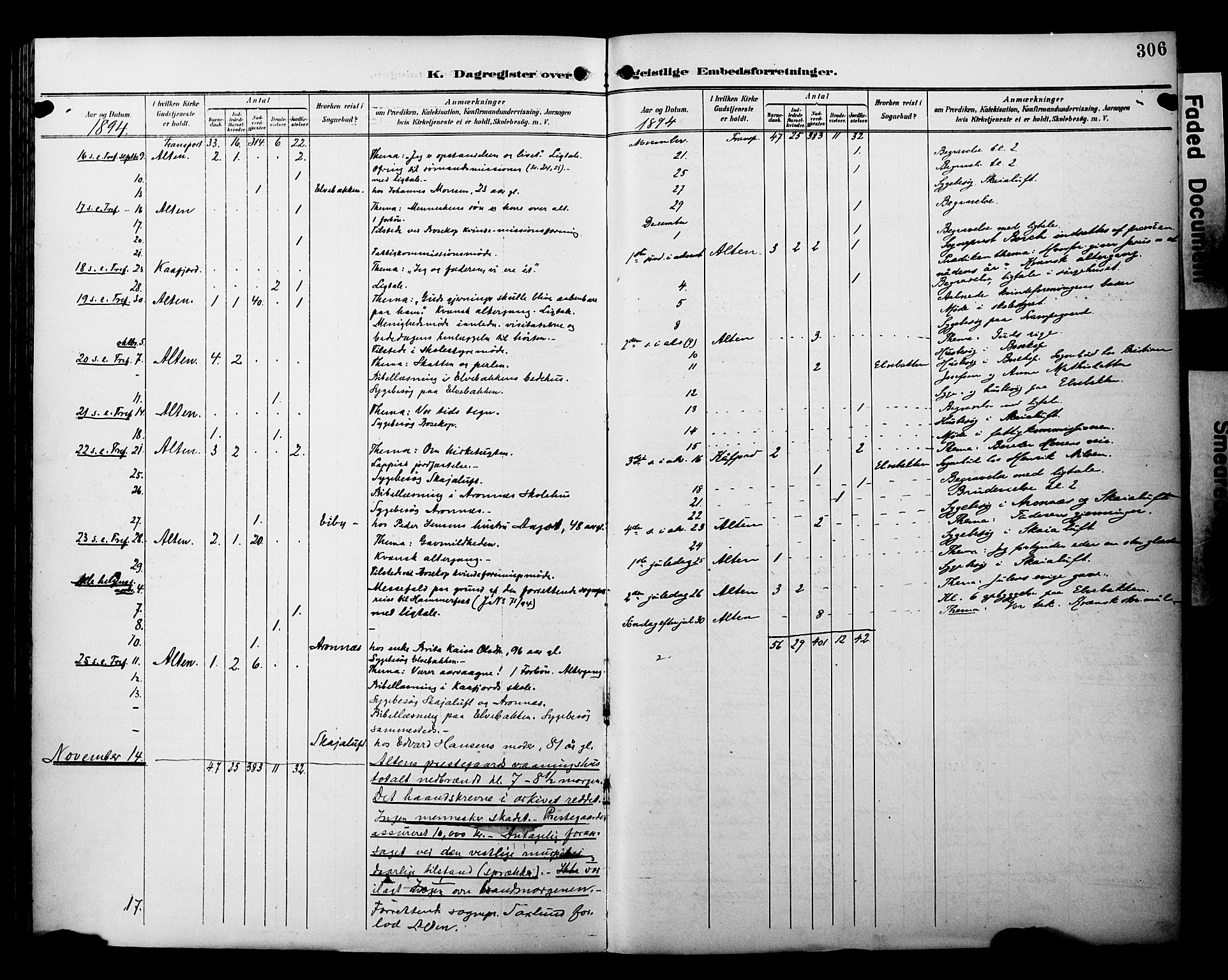 Alta sokneprestkontor, AV/SATØ-S-1338/H/Ha/L0003.kirke: Parish register (official) no. 3, 1892-1904, p. 306