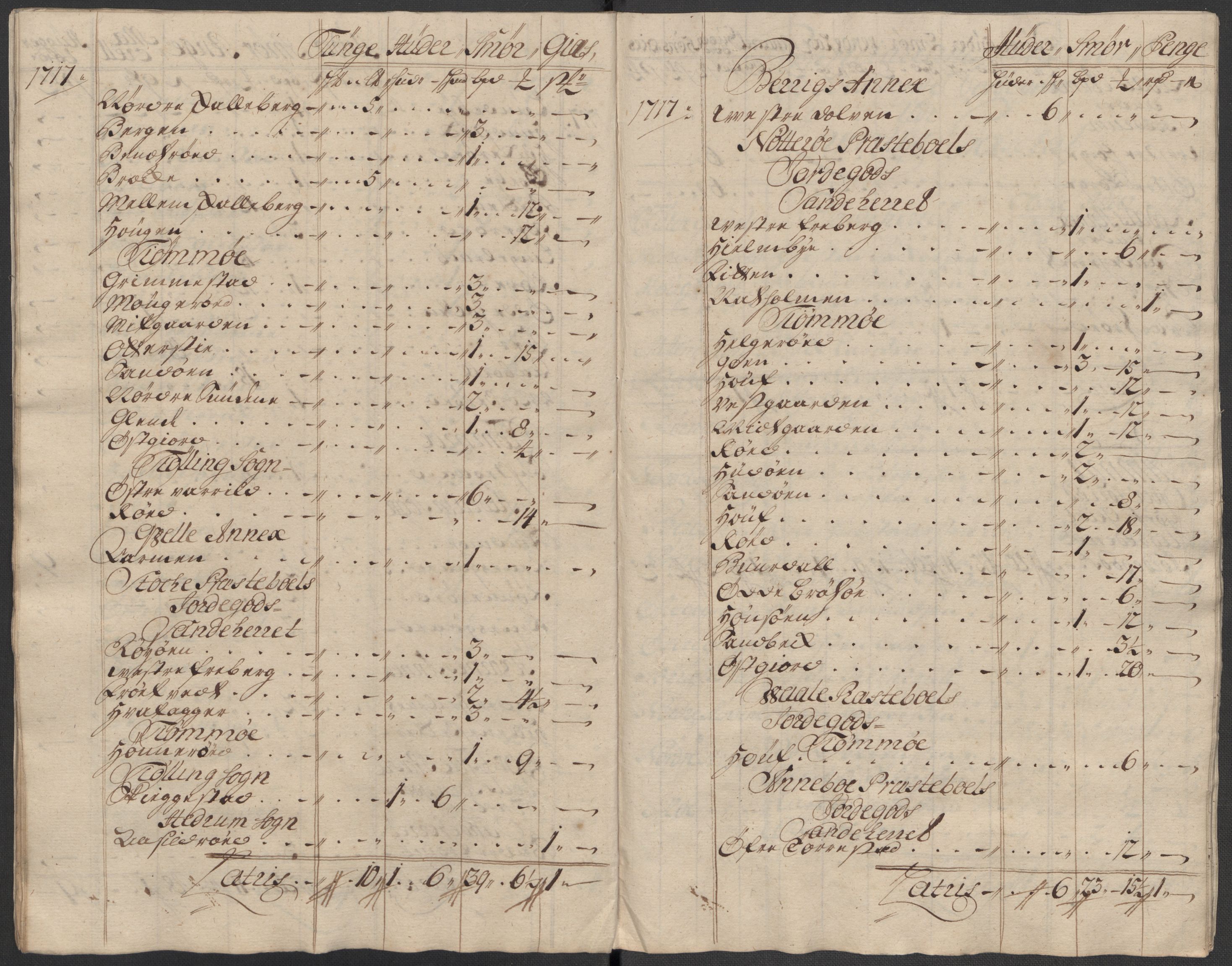 Rentekammeret inntil 1814, Reviderte regnskaper, Fogderegnskap, RA/EA-4092/R33/L1987: Fogderegnskap Larvik grevskap, 1716-1717, p. 627