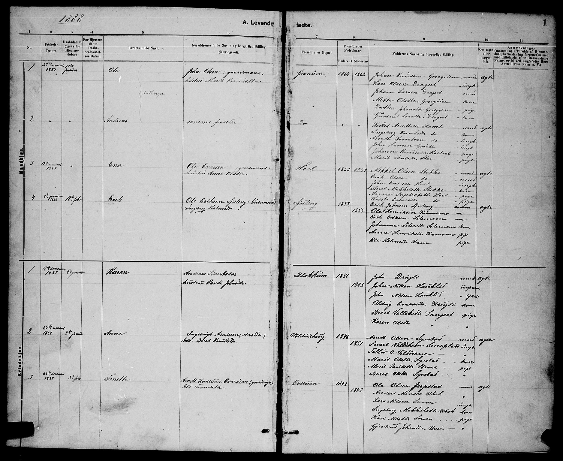 Ministerialprotokoller, klokkerbøker og fødselsregistre - Sør-Trøndelag, SAT/A-1456/672/L0863: Parish register (copy) no. 672C02, 1888-1901, p. 1