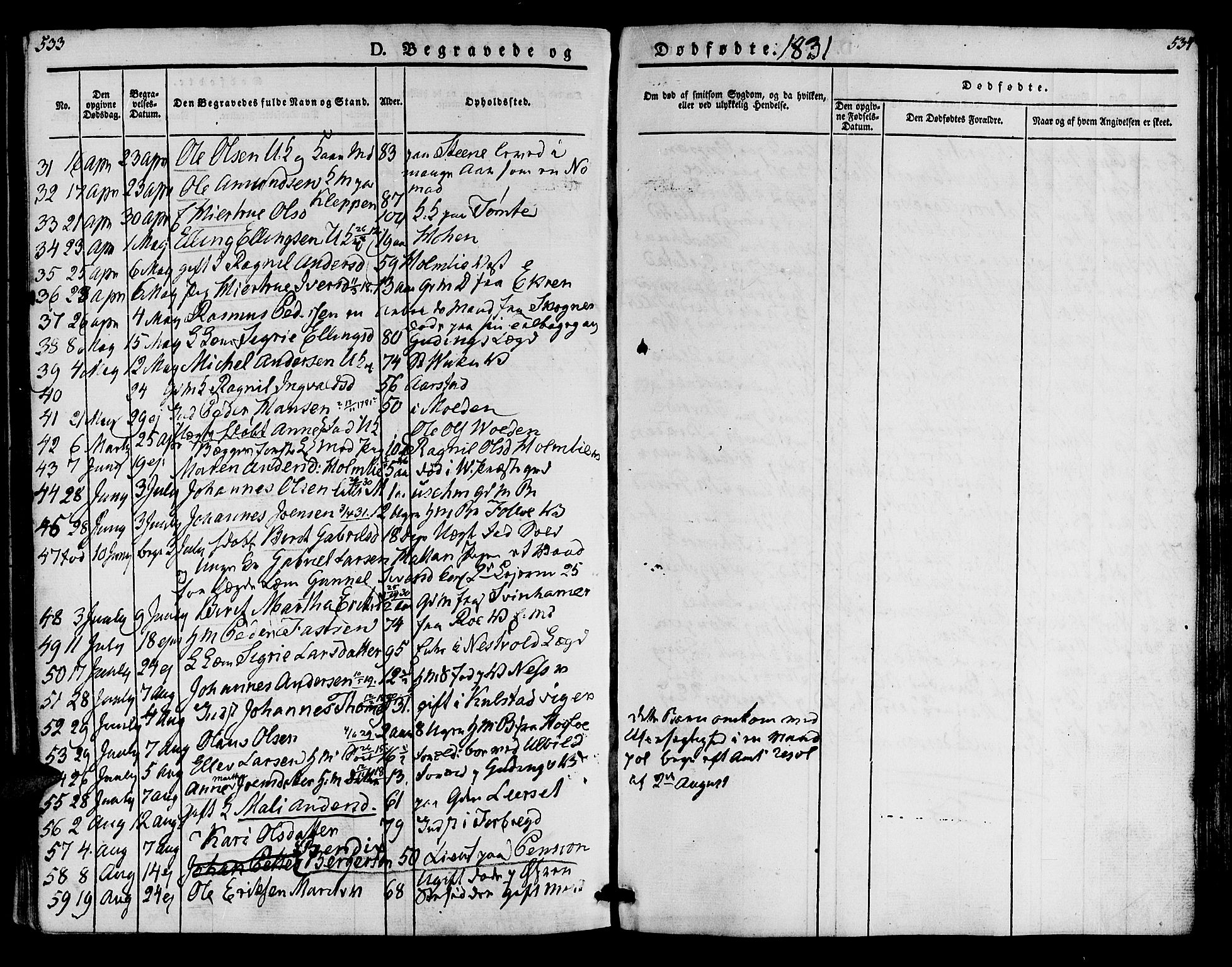 Ministerialprotokoller, klokkerbøker og fødselsregistre - Nord-Trøndelag, AV/SAT-A-1458/723/L0238: Parish register (official) no. 723A07, 1831-1840, p. 533-534