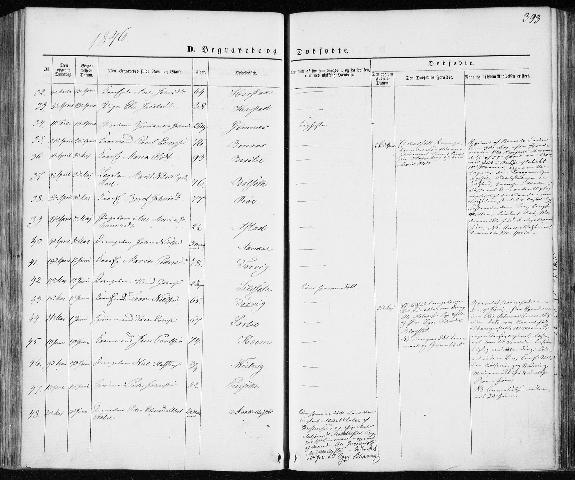 Ministerialprotokoller, klokkerbøker og fødselsregistre - Møre og Romsdal, AV/SAT-A-1454/586/L0984: Parish register (official) no. 586A10, 1844-1856, p. 393