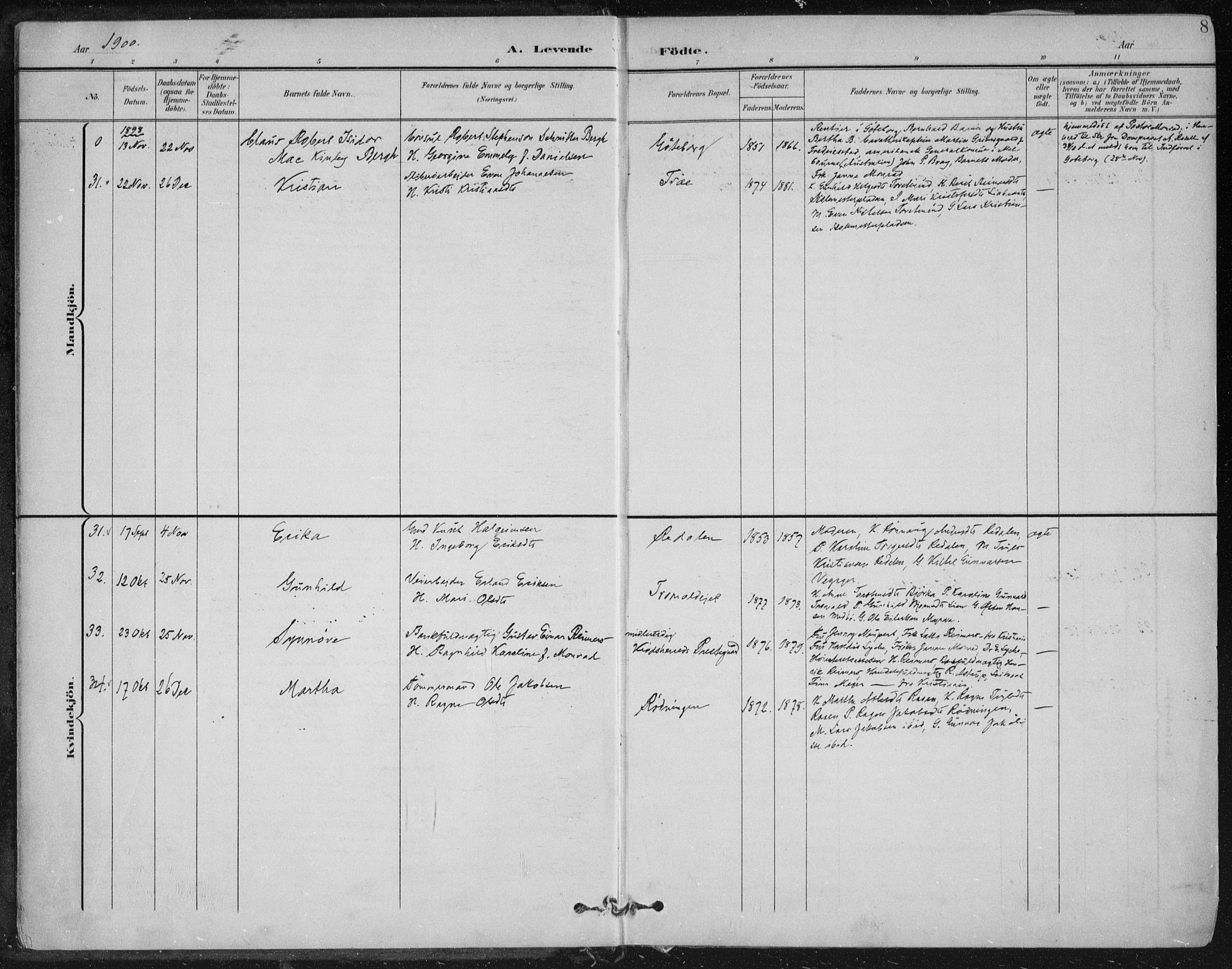 Krødsherad kirkebøker, SAKO/A-19/F/Fa/L0007: Parish register (official) no. 7, 1900-1915, p. 8