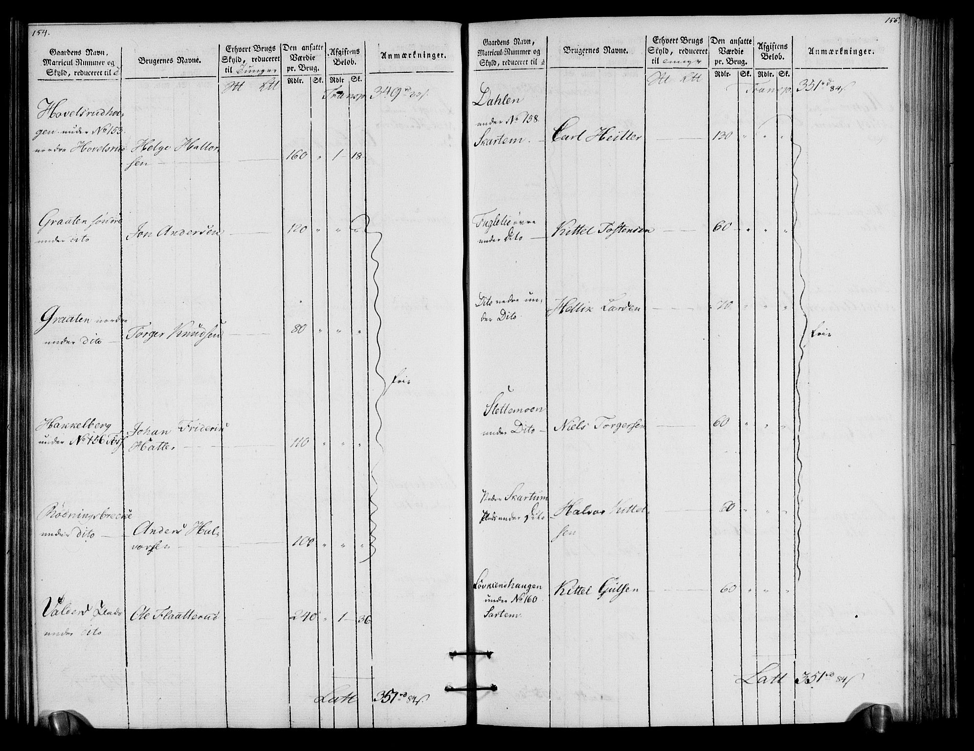 Rentekammeret inntil 1814, Realistisk ordnet avdeling, AV/RA-EA-4070/N/Ne/Nea/L0057a: Numedal og Sandsvær fogderi. Oppebørselsregister for fogderiets landdistrikter, 1803-1804, p. 81