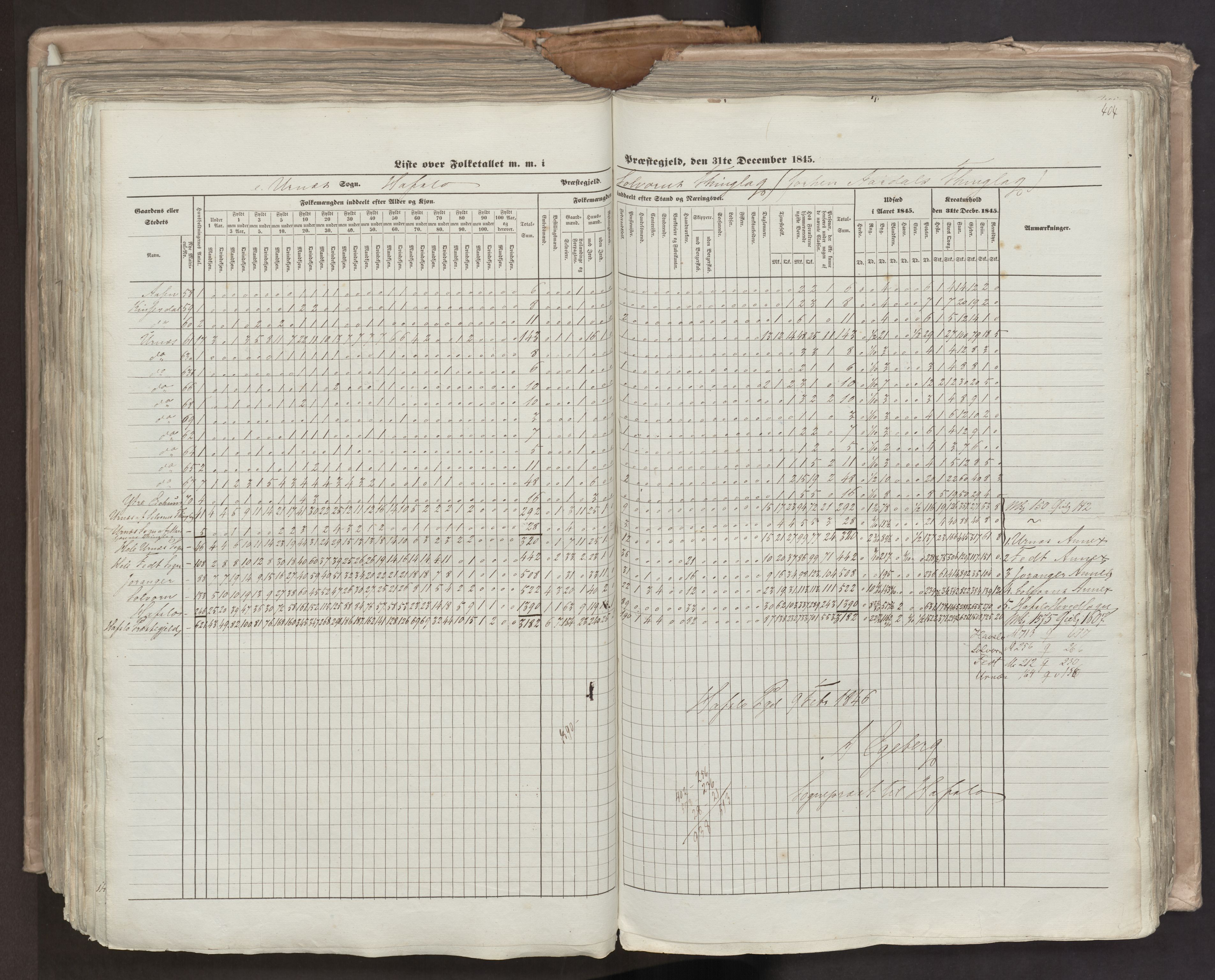 RA, Census 1845, vol. 7: Søndre Bergenhus amt og Nordre Bergenhus amt, 1845, p. 404