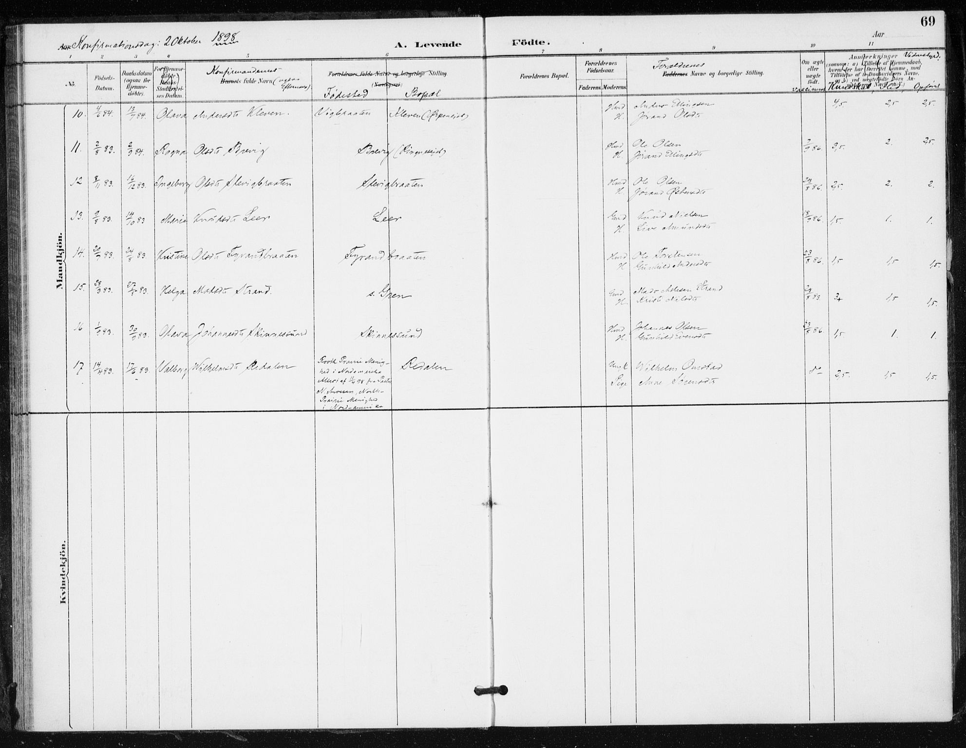 Krødsherad kirkebøker, SAKO/A-19/F/Fa/L0006: Parish register (official) no. 6, 1889-1899, p. 69