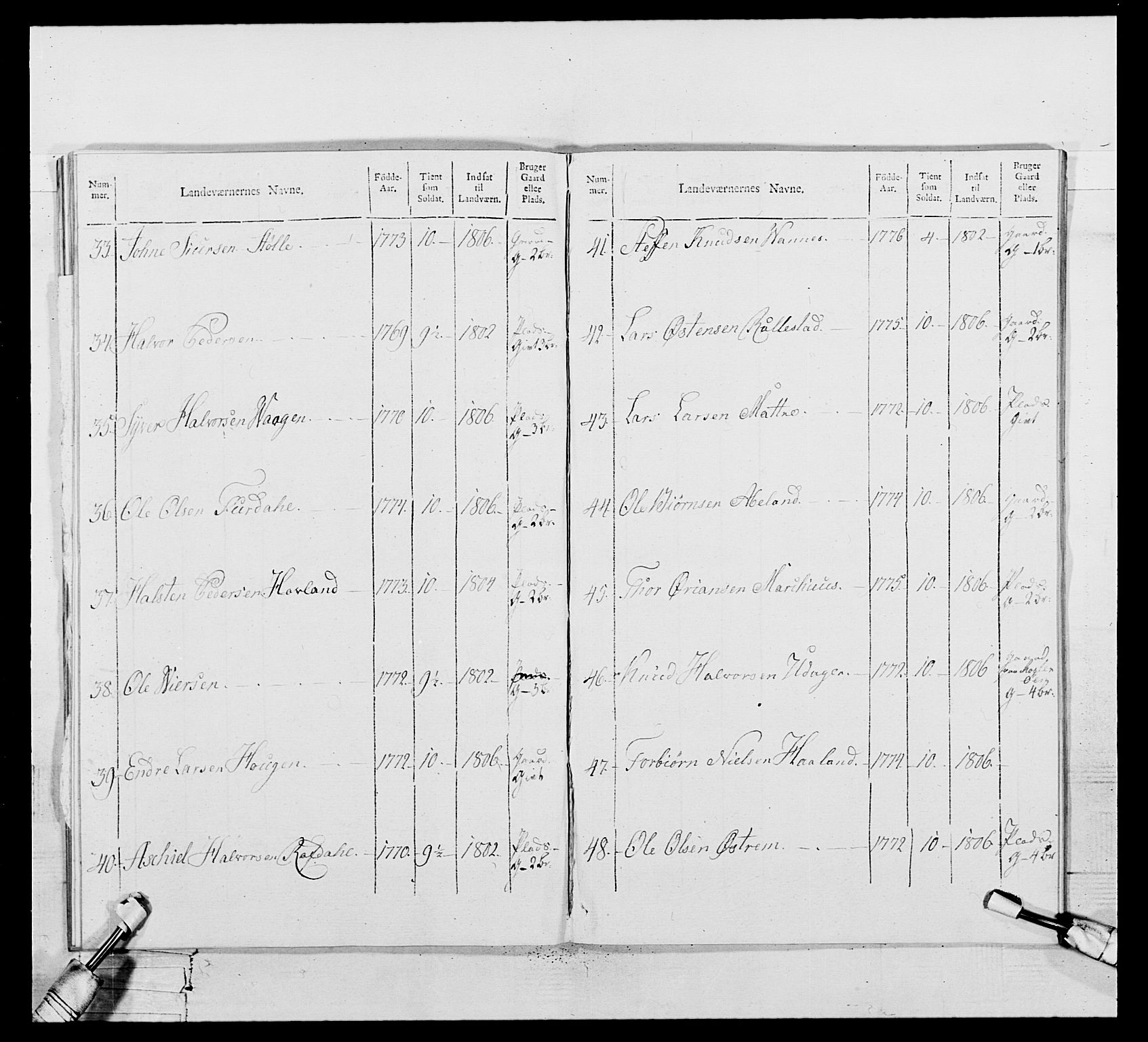 Generalitets- og kommissariatskollegiet, Det kongelige norske kommissariatskollegium, AV/RA-EA-5420/E/Eh/L0111: Vesterlenske nasjonale infanteriregiment, 1810, p. 284