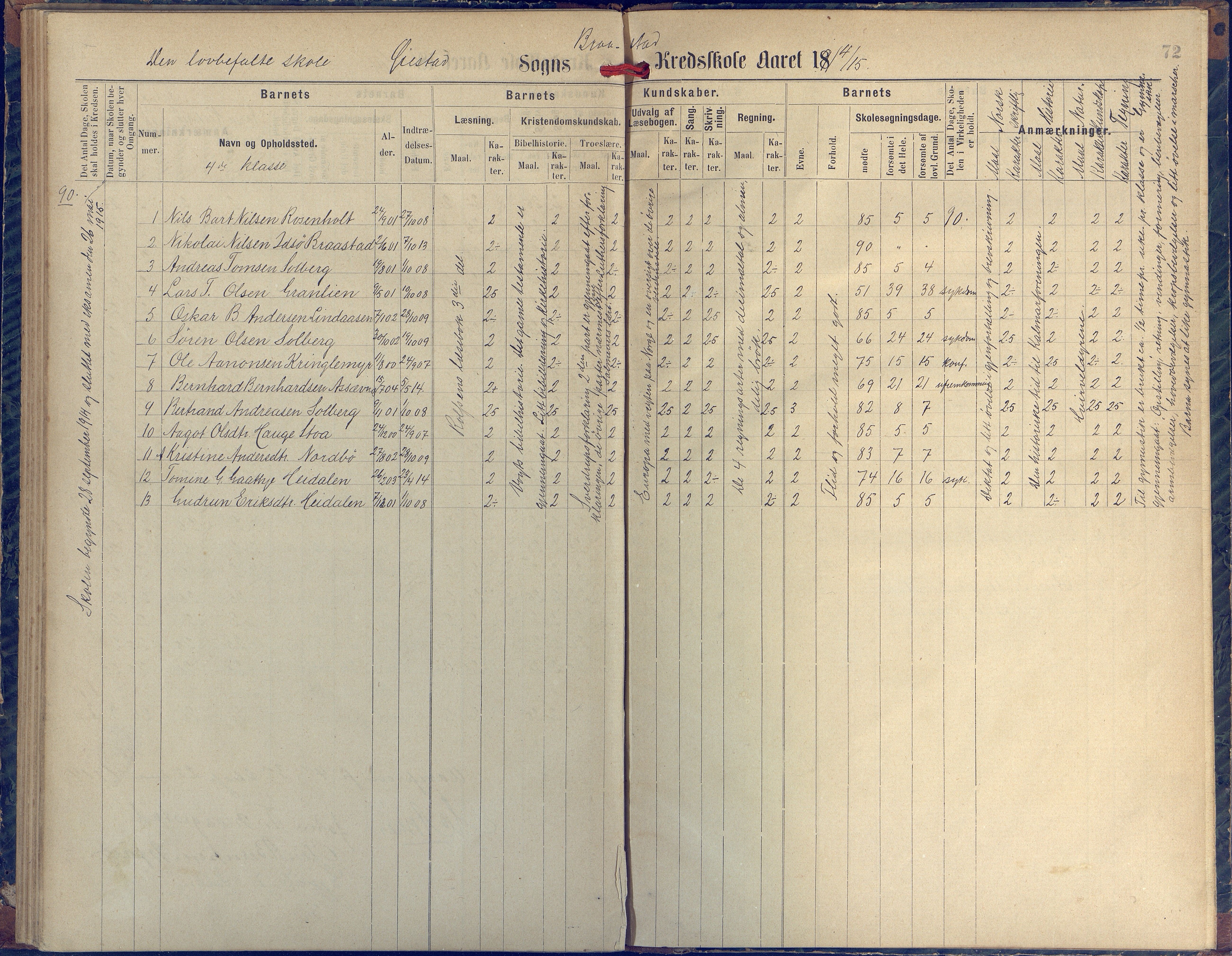 Øyestad kommune frem til 1979, AAKS/KA0920-PK/06/06H/L0002: Protokoll for den lovbefalte skole, 1872-1917, p. 72