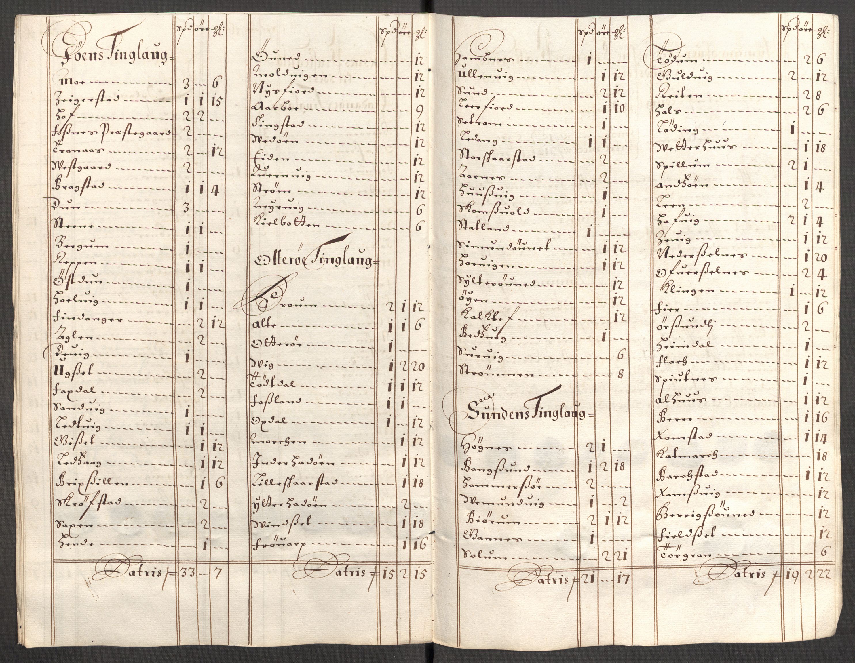 Rentekammeret inntil 1814, Reviderte regnskaper, Fogderegnskap, RA/EA-4092/R64/L4426: Fogderegnskap Namdal, 1699-1700, p. 153