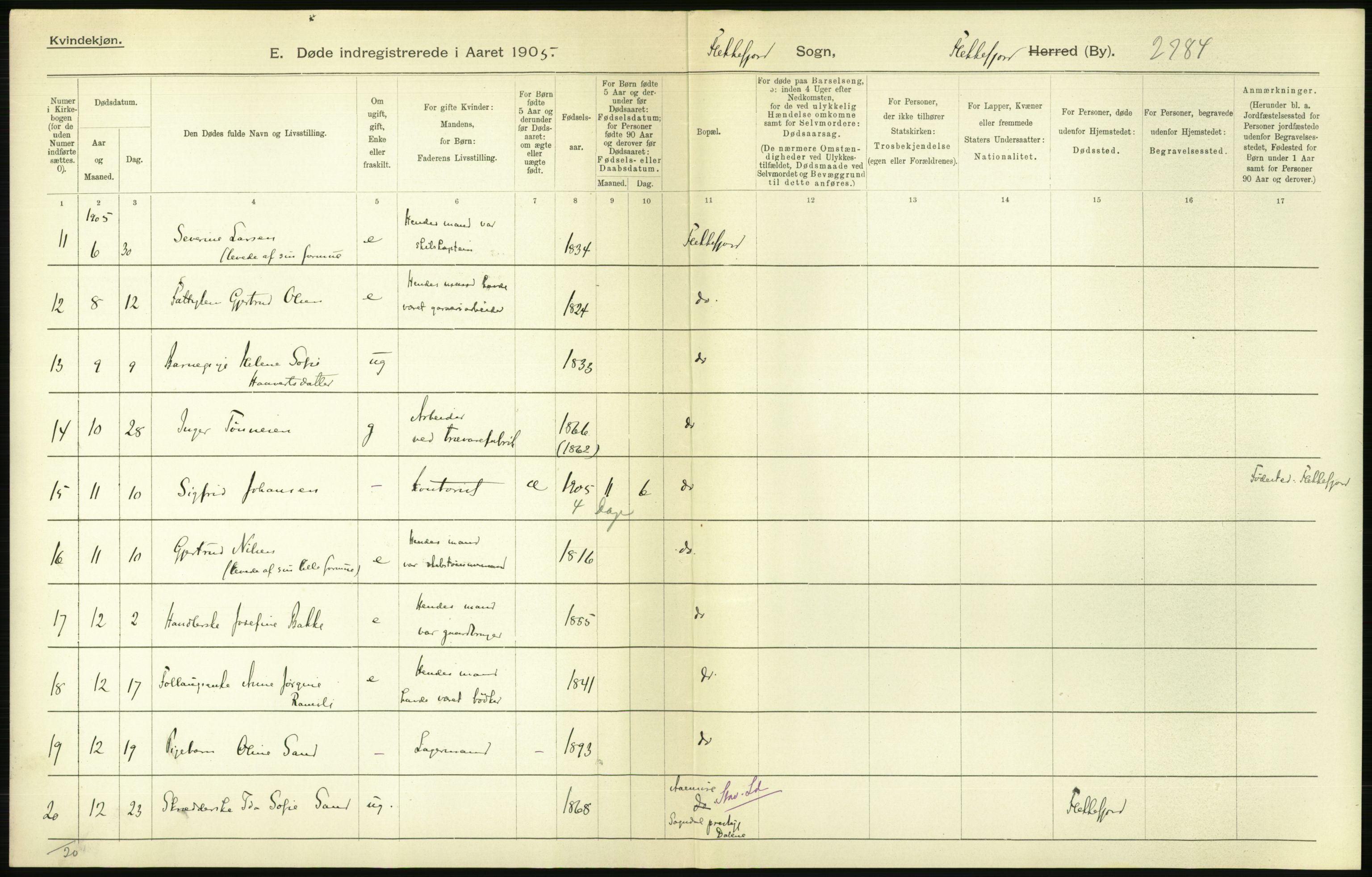 Statistisk sentralbyrå, Sosiodemografiske emner, Befolkning, AV/RA-S-2228/D/Df/Dfa/Dfac/L0043: Bratsberg - Lister og Mandals amt: Levendefødte menn og kvinner, gifte, døde, dødfødte. Byer., 1905, p. 666