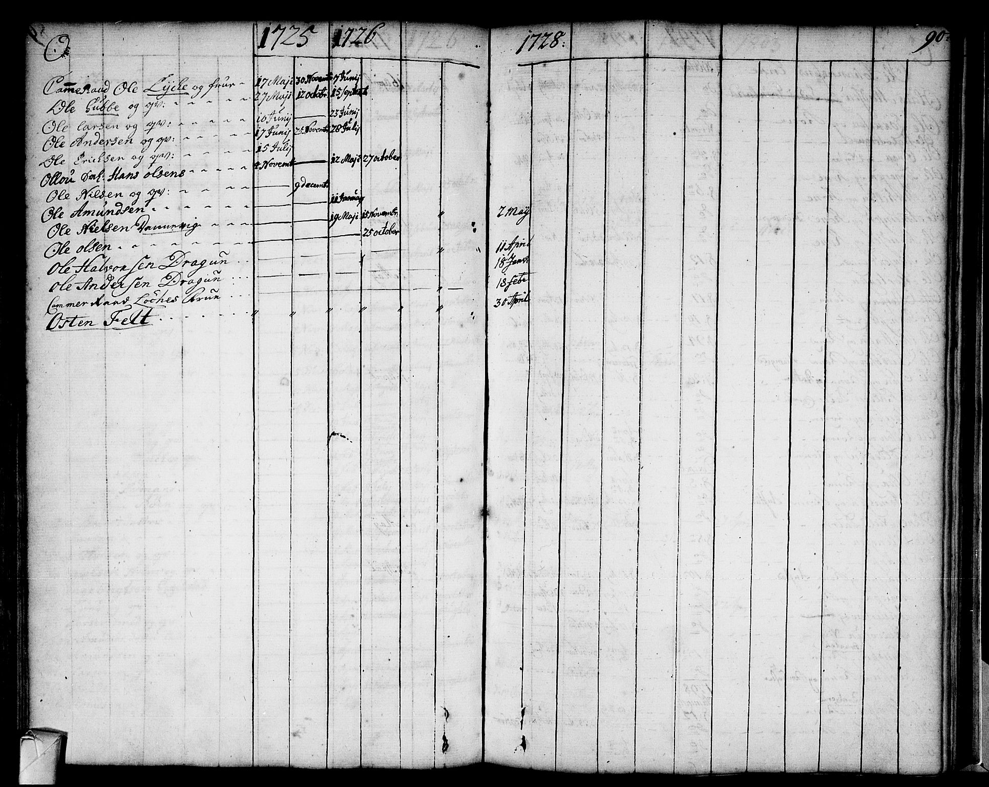 Strømsø kirkebøker, AV/SAKO-A-246/F/Fa/L0002: Parish register (official) no. I 2, 1726-1727, p. 90