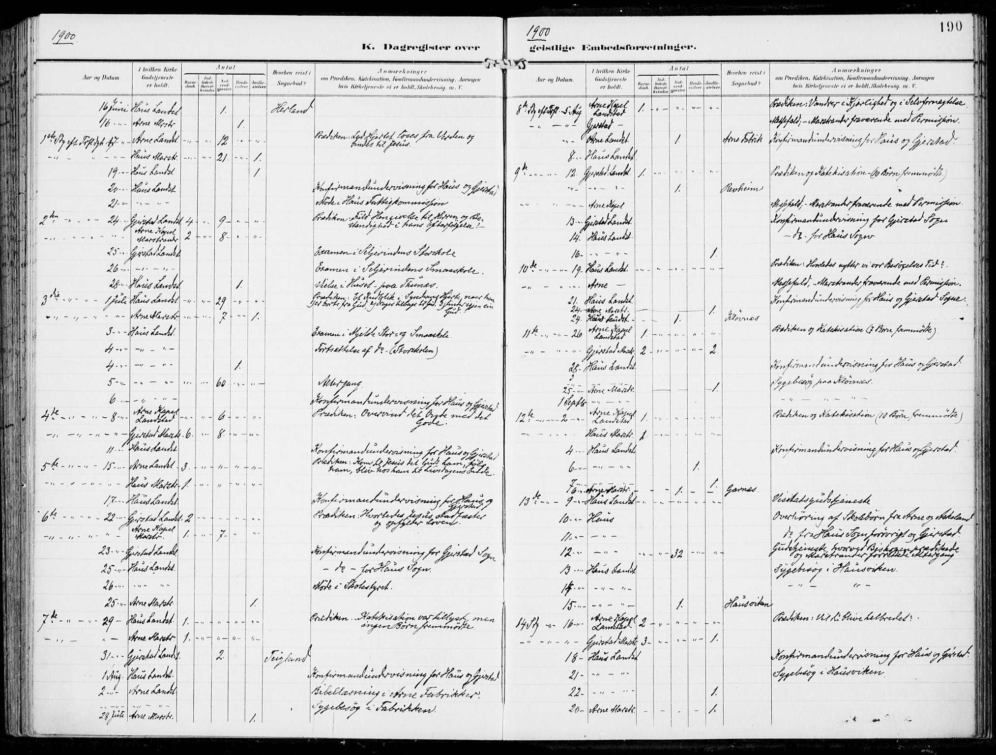 Haus sokneprestembete, SAB/A-75601/H/Haa: Parish register (official) no. B  2, 1899-1912, p. 190