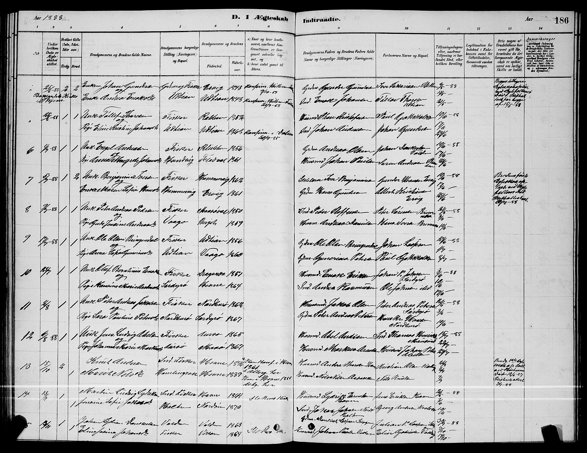 Ministerialprotokoller, klokkerbøker og fødselsregistre - Sør-Trøndelag, SAT/A-1456/640/L0585: Parish register (copy) no. 640C03, 1878-1891, p. 186