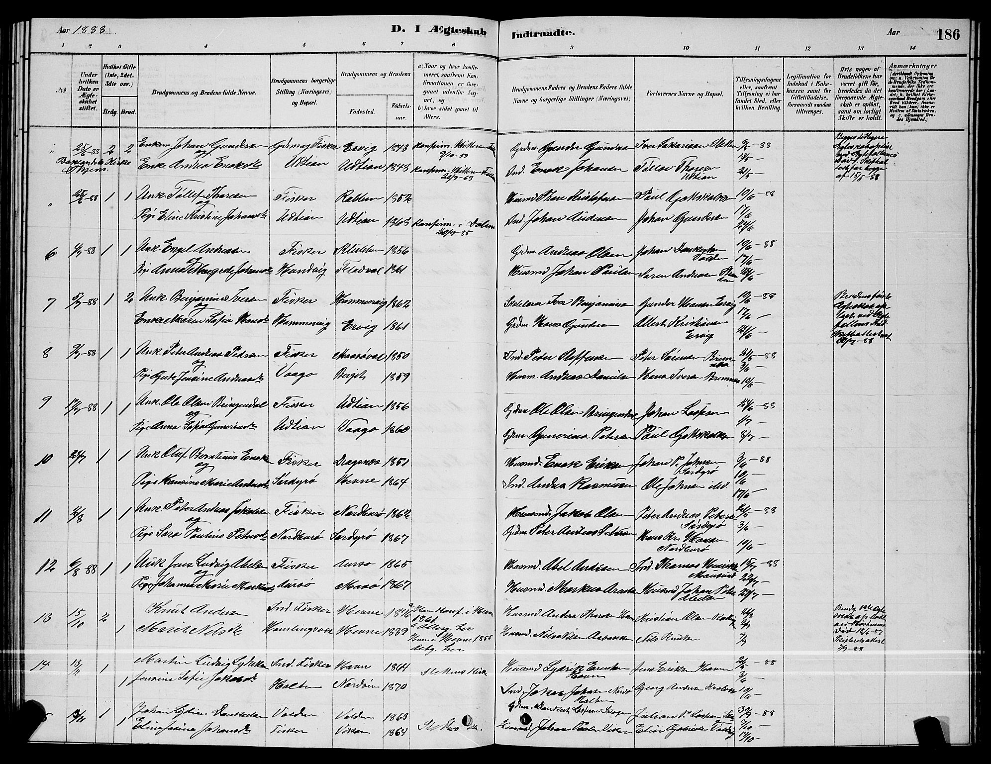 Ministerialprotokoller, klokkerbøker og fødselsregistre - Sør-Trøndelag, AV/SAT-A-1456/640/L0585: Parish register (copy) no. 640C03, 1878-1891, p. 186