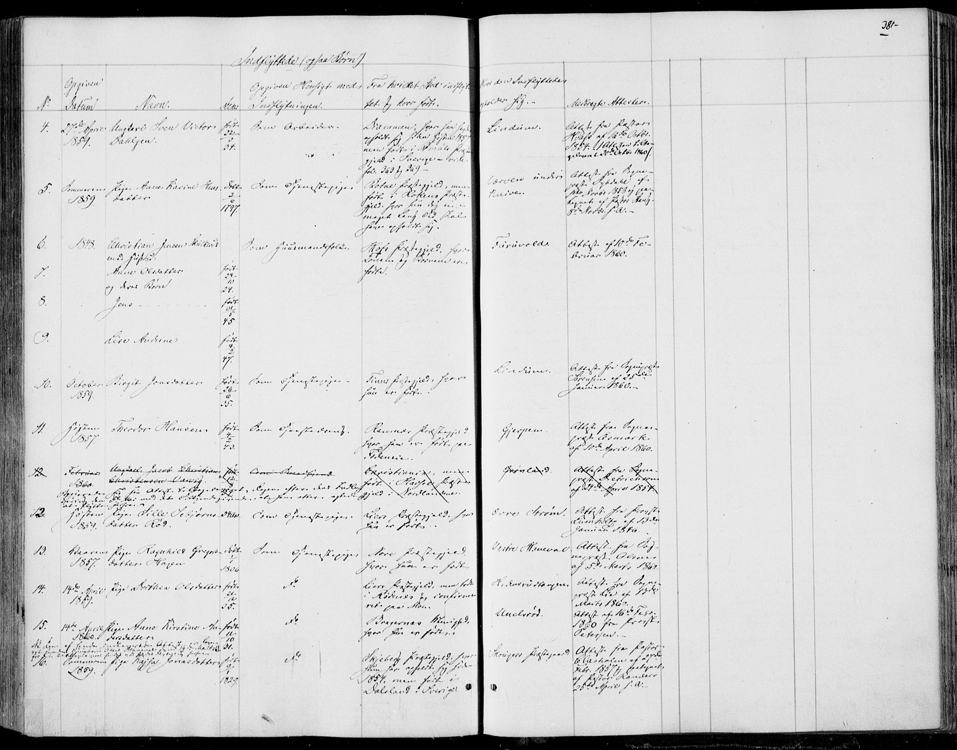 Skoger kirkebøker, AV/SAKO-A-59/F/Fa/L0003: Parish register (official) no. I 3, 1842-1861, p. 381