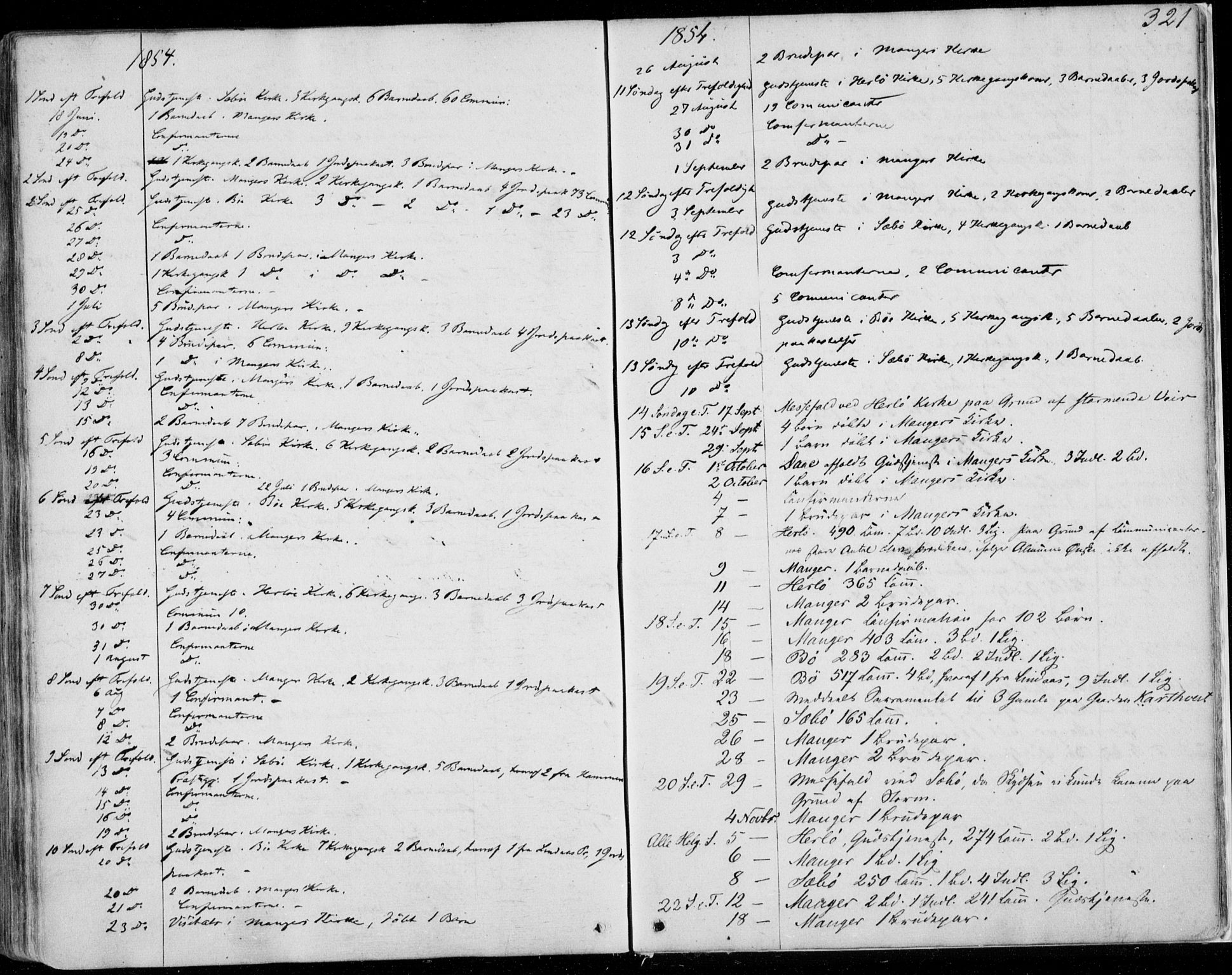 Manger sokneprestembete, AV/SAB-A-76801/H/Haa: Parish register (official) no. A 6, 1849-1859, p. 321