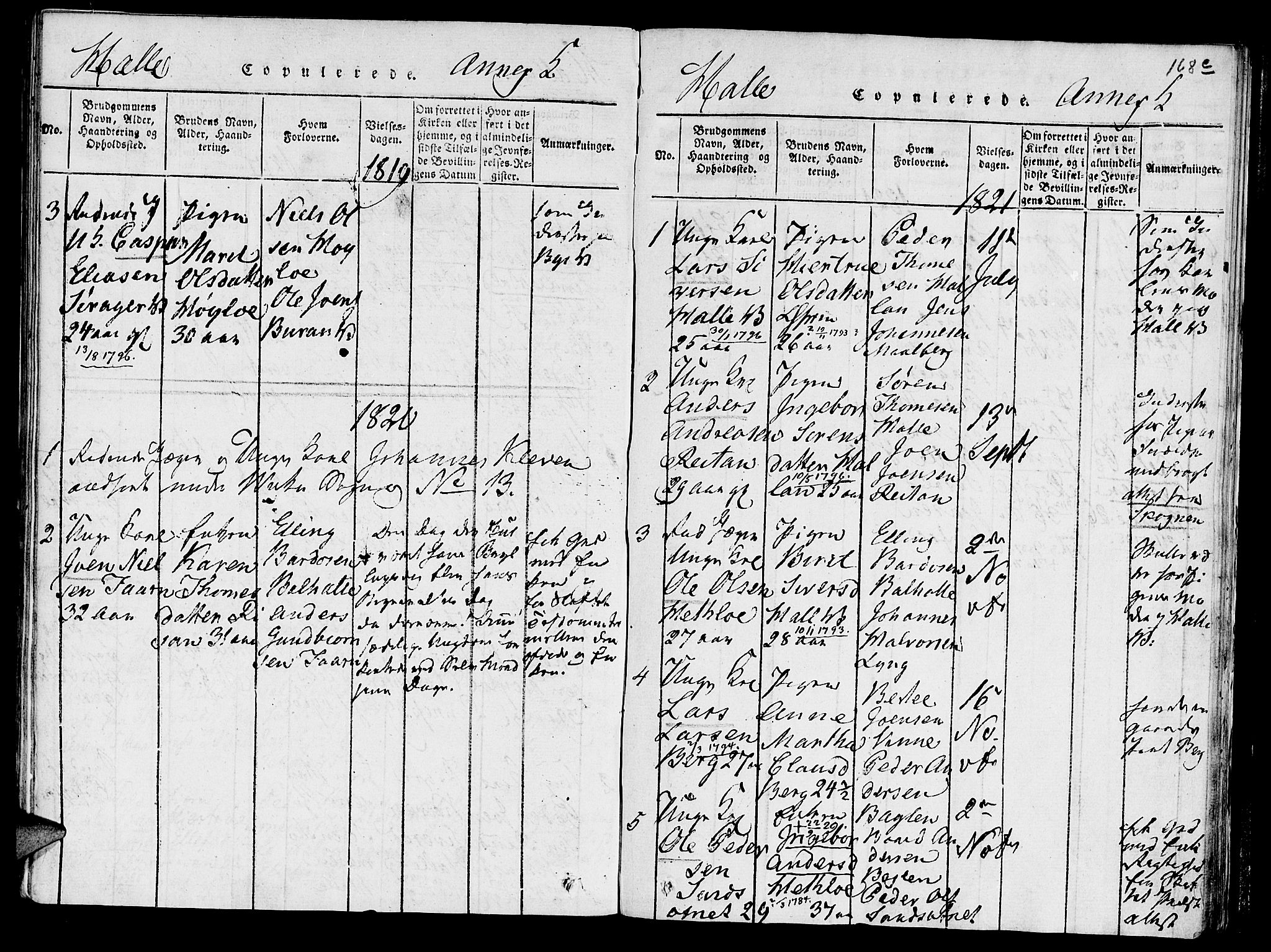 Ministerialprotokoller, klokkerbøker og fødselsregistre - Nord-Trøndelag, SAT/A-1458/723/L0234: Parish register (official) no. 723A05 /3, 1817-1821, p. 168b