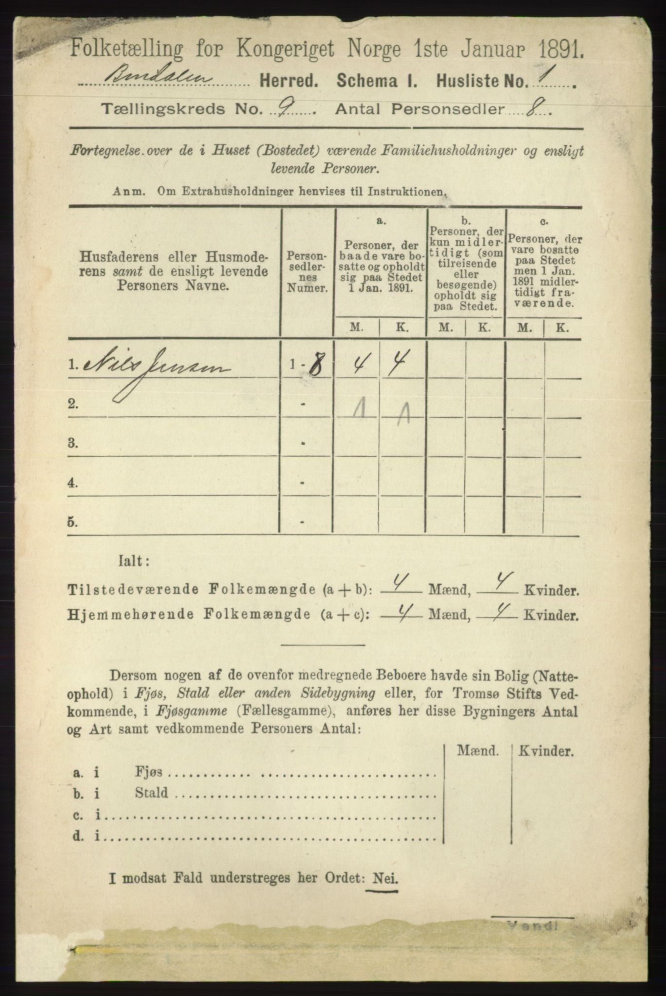 RA, 1891 census for 1811 Bindal, 1891, p. 2918