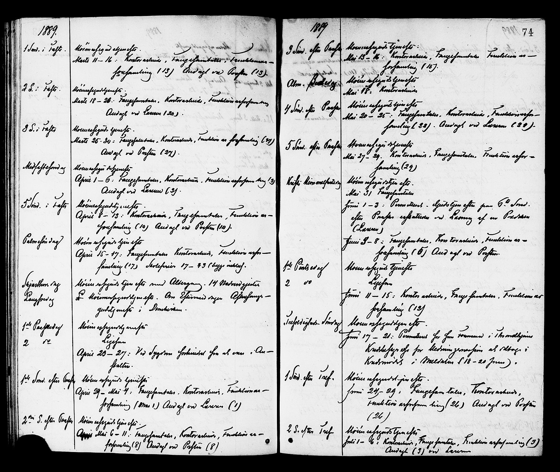 Ministerialprotokoller, klokkerbøker og fødselsregistre - Sør-Trøndelag, SAT/A-1456/624/L0482: Parish register (official) no. 624A03, 1870-1918, p. 74