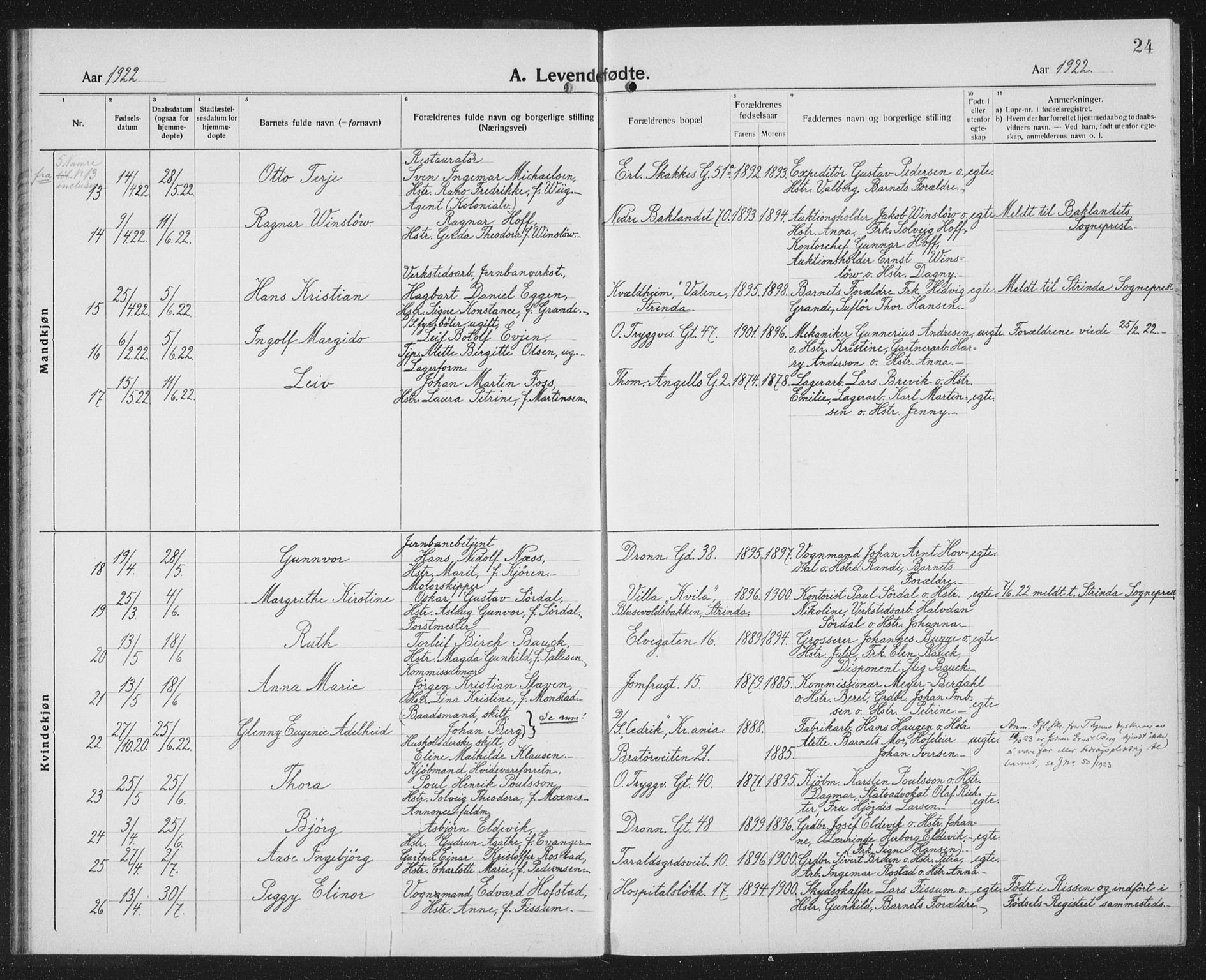 Ministerialprotokoller, klokkerbøker og fødselsregistre - Sør-Trøndelag, SAT/A-1456/602/L0148: Parish register (copy) no. 602C16, 1919-1939, p. 24