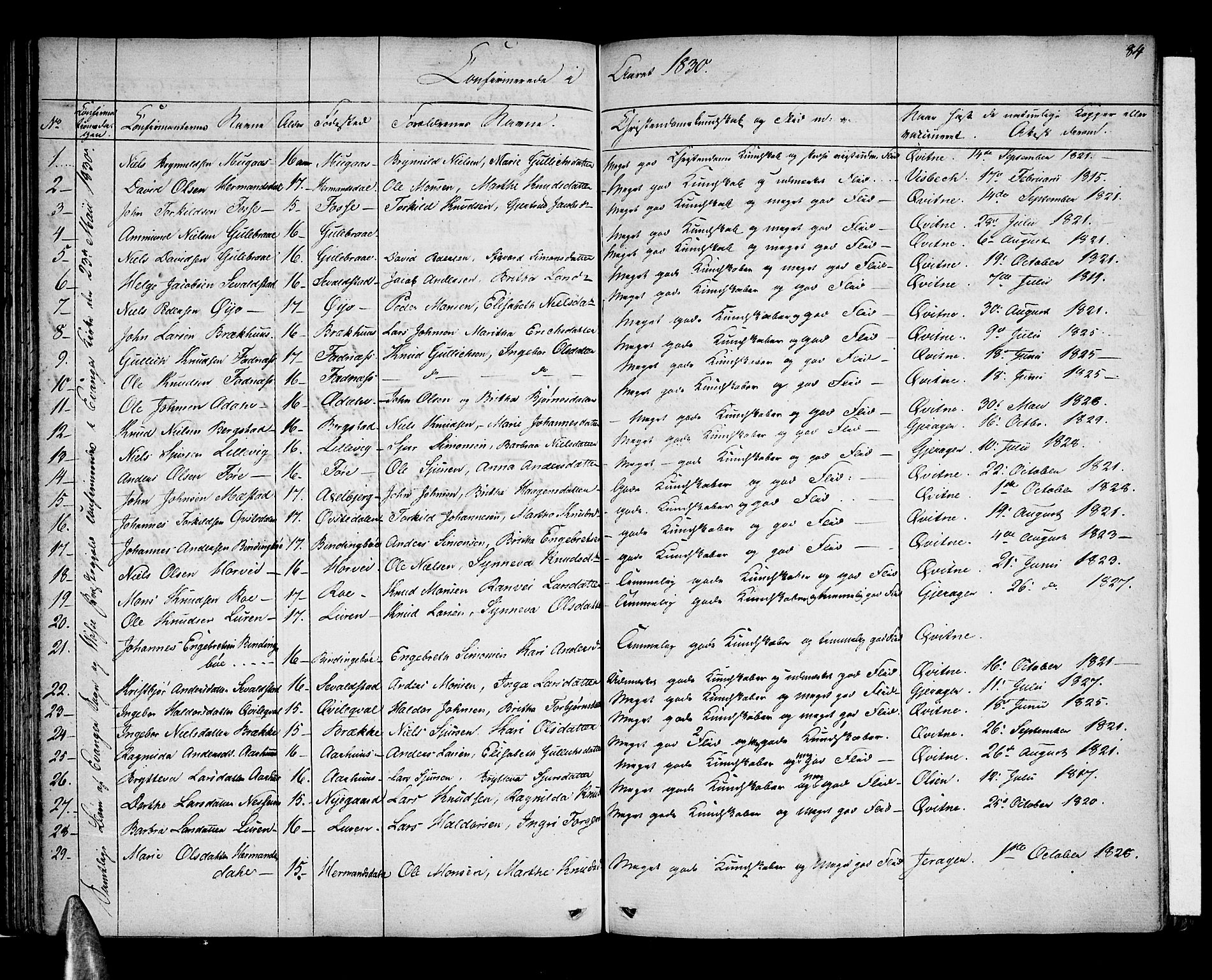 Voss sokneprestembete, AV/SAB-A-79001: Curate's parish register no. A 1, 1821-1841, p. 84