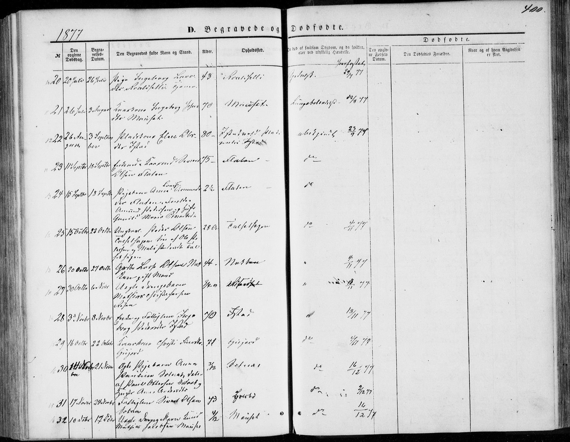 Ministerialprotokoller, klokkerbøker og fødselsregistre - Møre og Romsdal, AV/SAT-A-1454/557/L0681: Parish register (official) no. 557A03, 1869-1886, p. 400