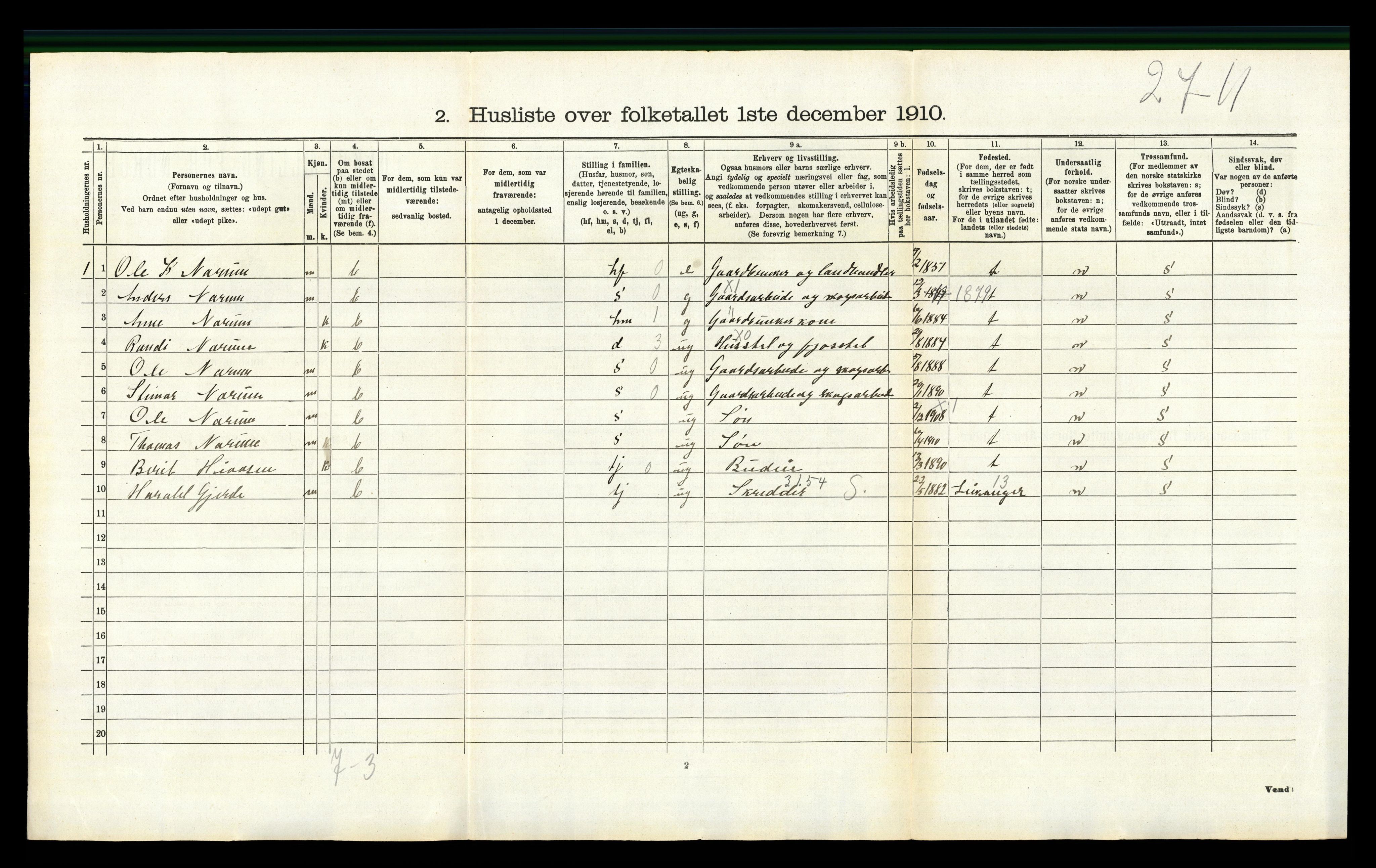 RA, 1910 census for Sigdal, 1910, p. 1075