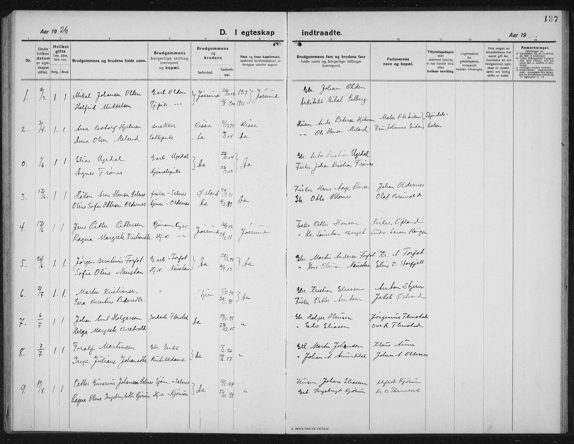 Ministerialprotokoller, klokkerbøker og fødselsregistre - Sør-Trøndelag, AV/SAT-A-1456/655/L0689: Parish register (copy) no. 655C05, 1922-1936, p. 137