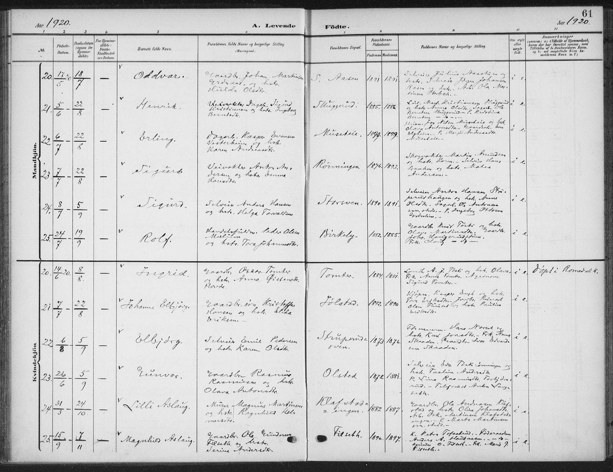 Romedal prestekontor, AV/SAH-PREST-004/K/L0009: Parish register (official) no. 9, 1906-1929, p. 61