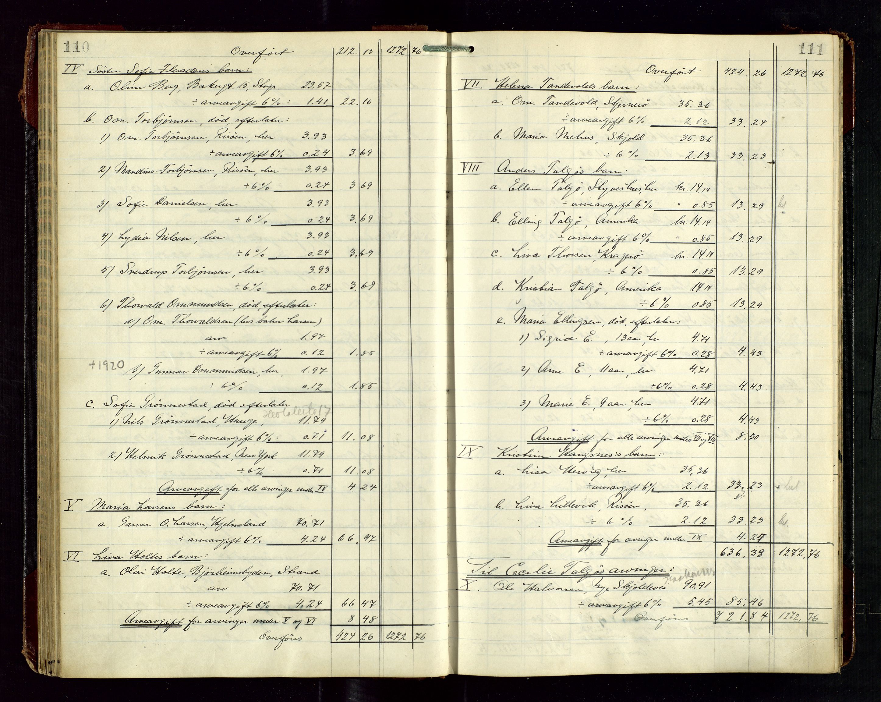 Haugesund tingrett, AV/SAST-A-101415/01/IV/IVD/L0003: Skifteutlodningsprotokoll, med register, 1915-1924, p. 110-111