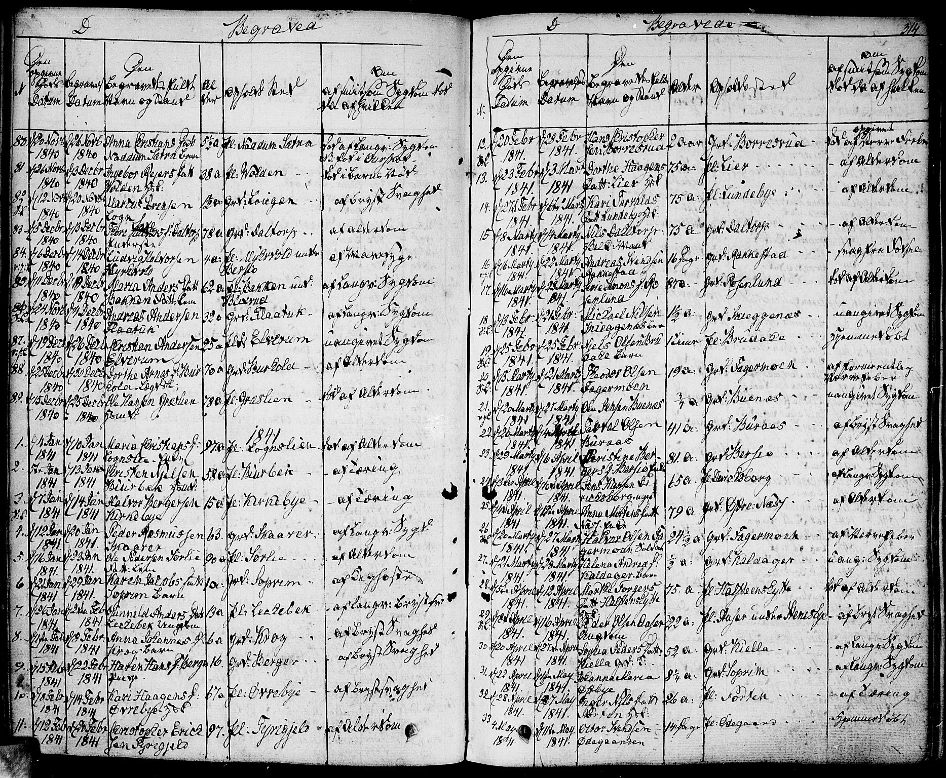 Høland prestekontor Kirkebøker, SAO/A-10346a/F/Fa/L0008: Parish register (official) no. I 8, 1827-1845, p. 314