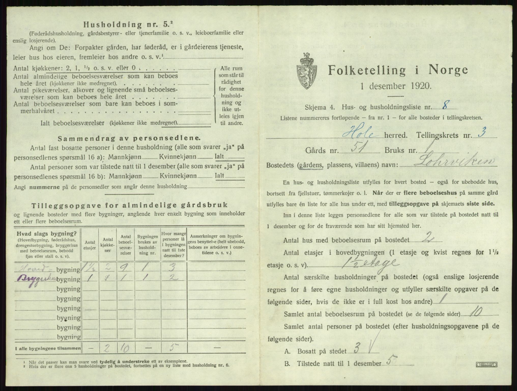 SAKO, 1920 census for Hole, 1920, p. 381