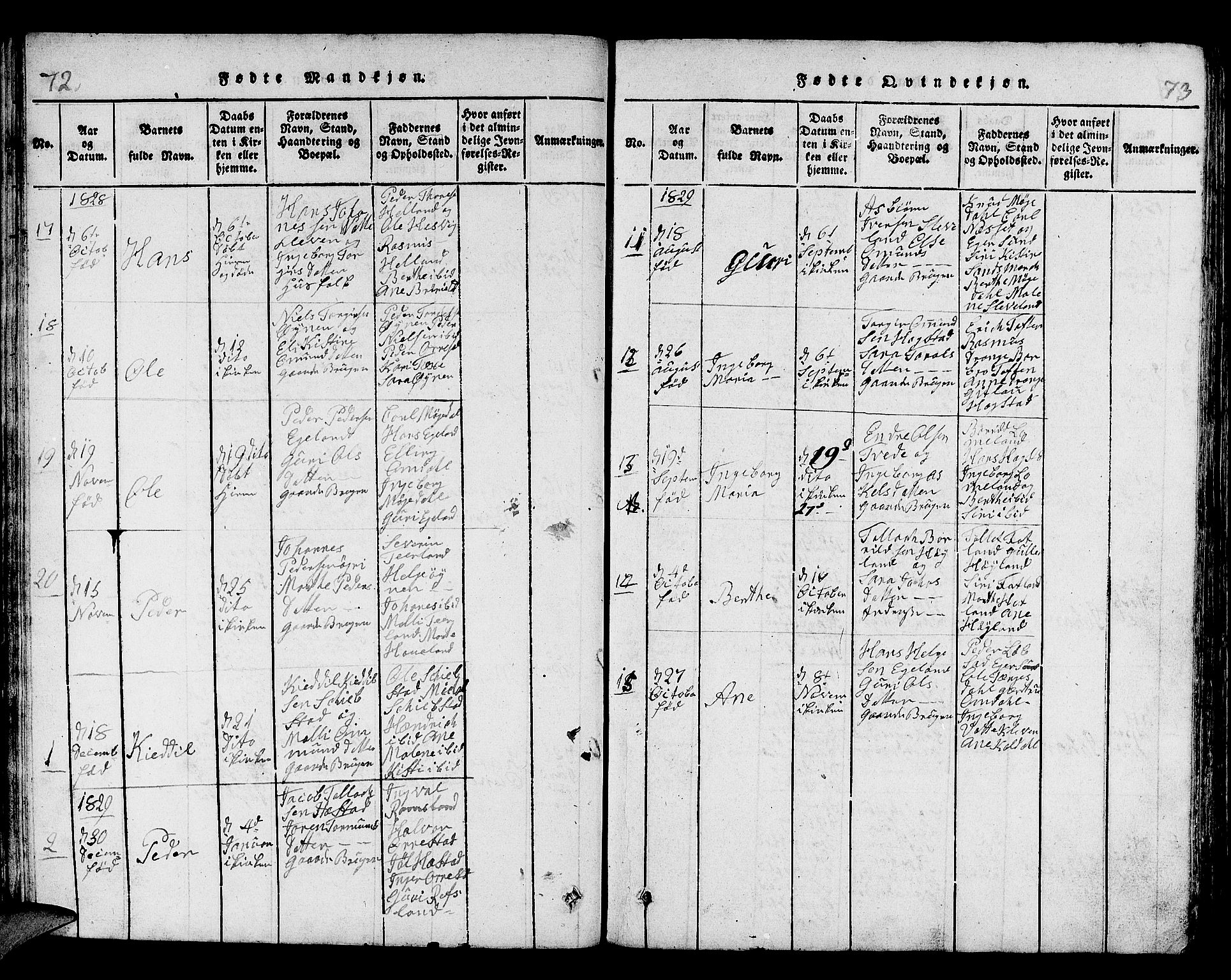 Helleland sokneprestkontor, SAST/A-101810: Parish register (copy) no. B 1, 1815-1841, p. 72-73